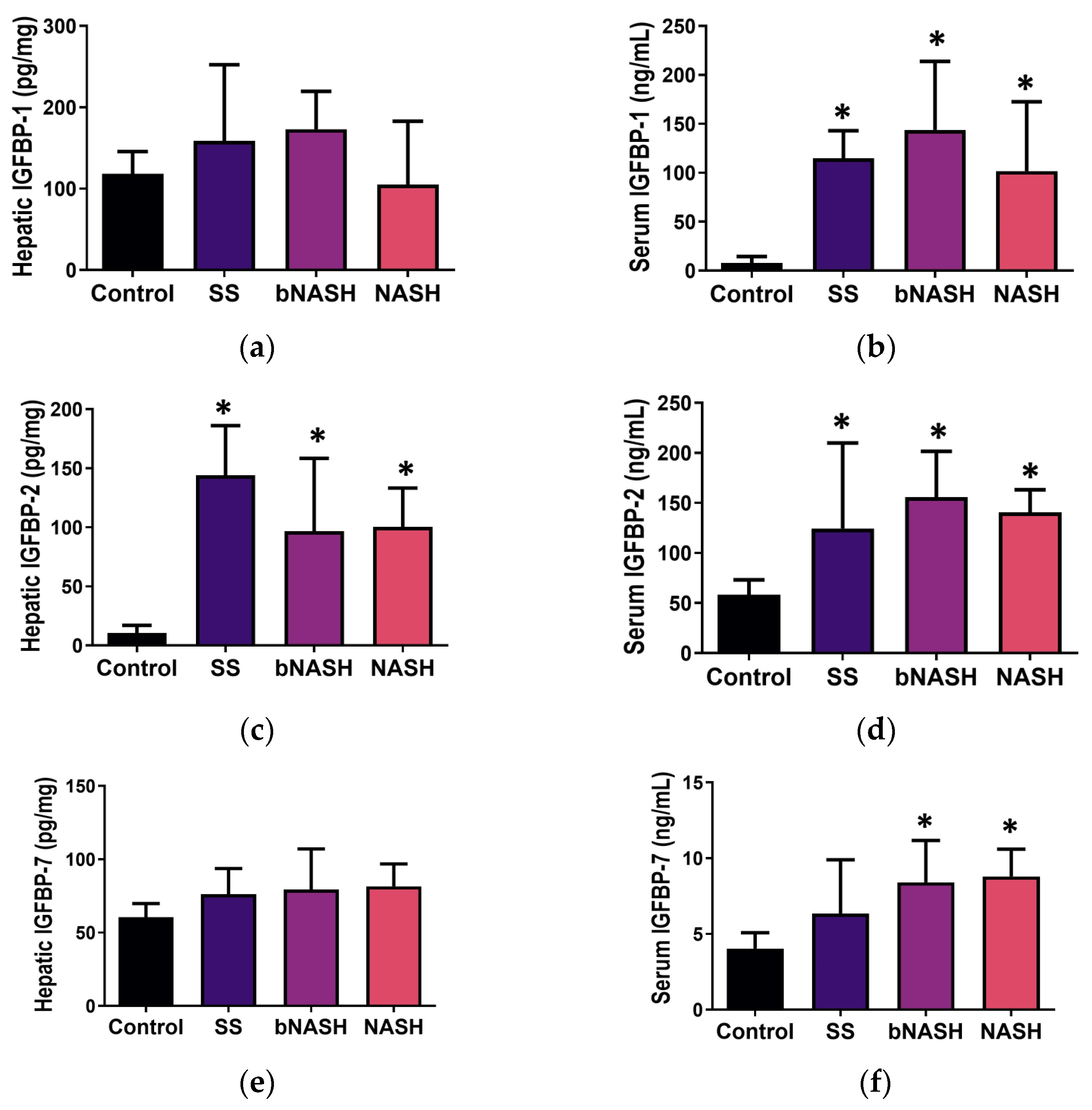 Medicina 60 00429 g003