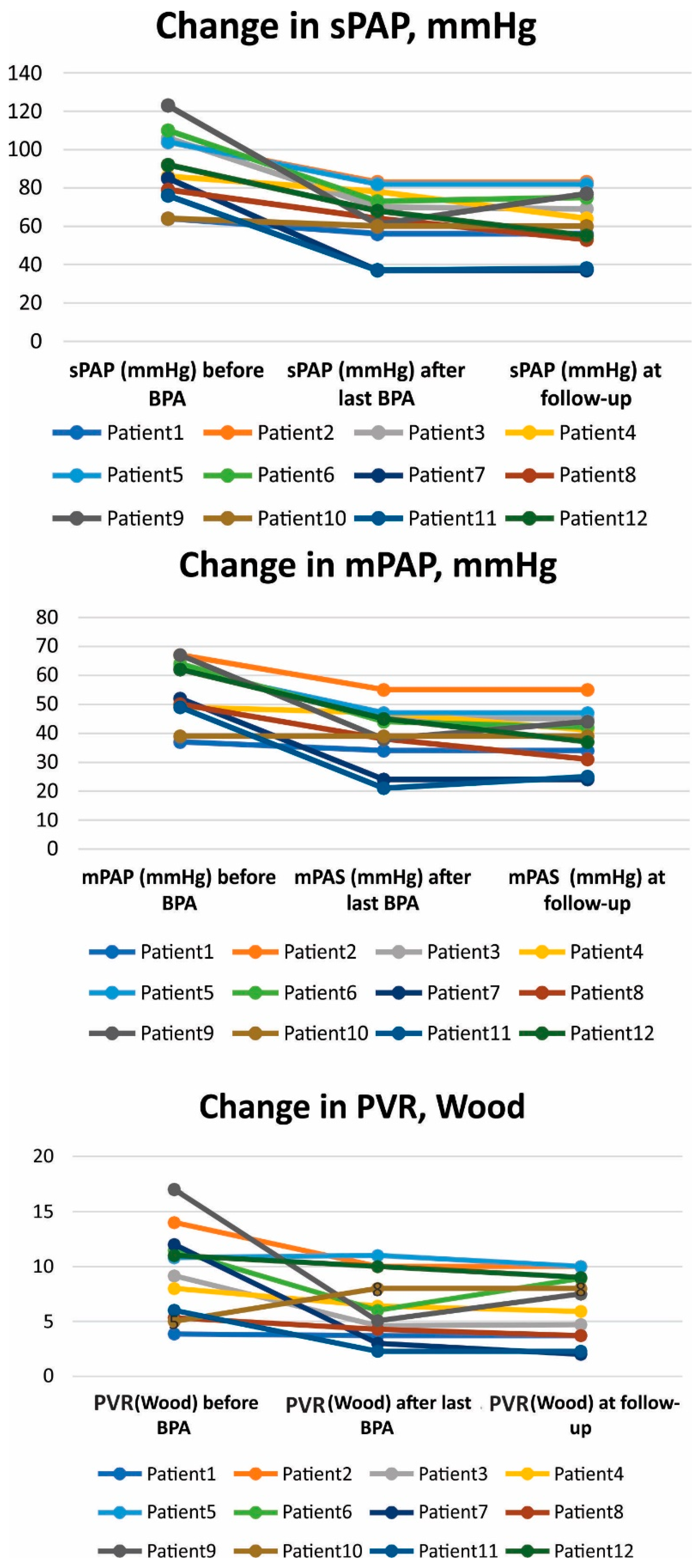 Medicina 60 00461 g001