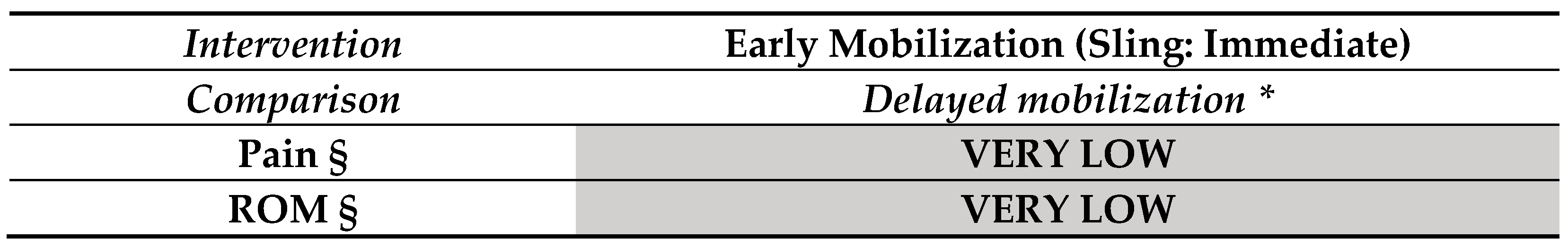 Medicina 60 00469 g004