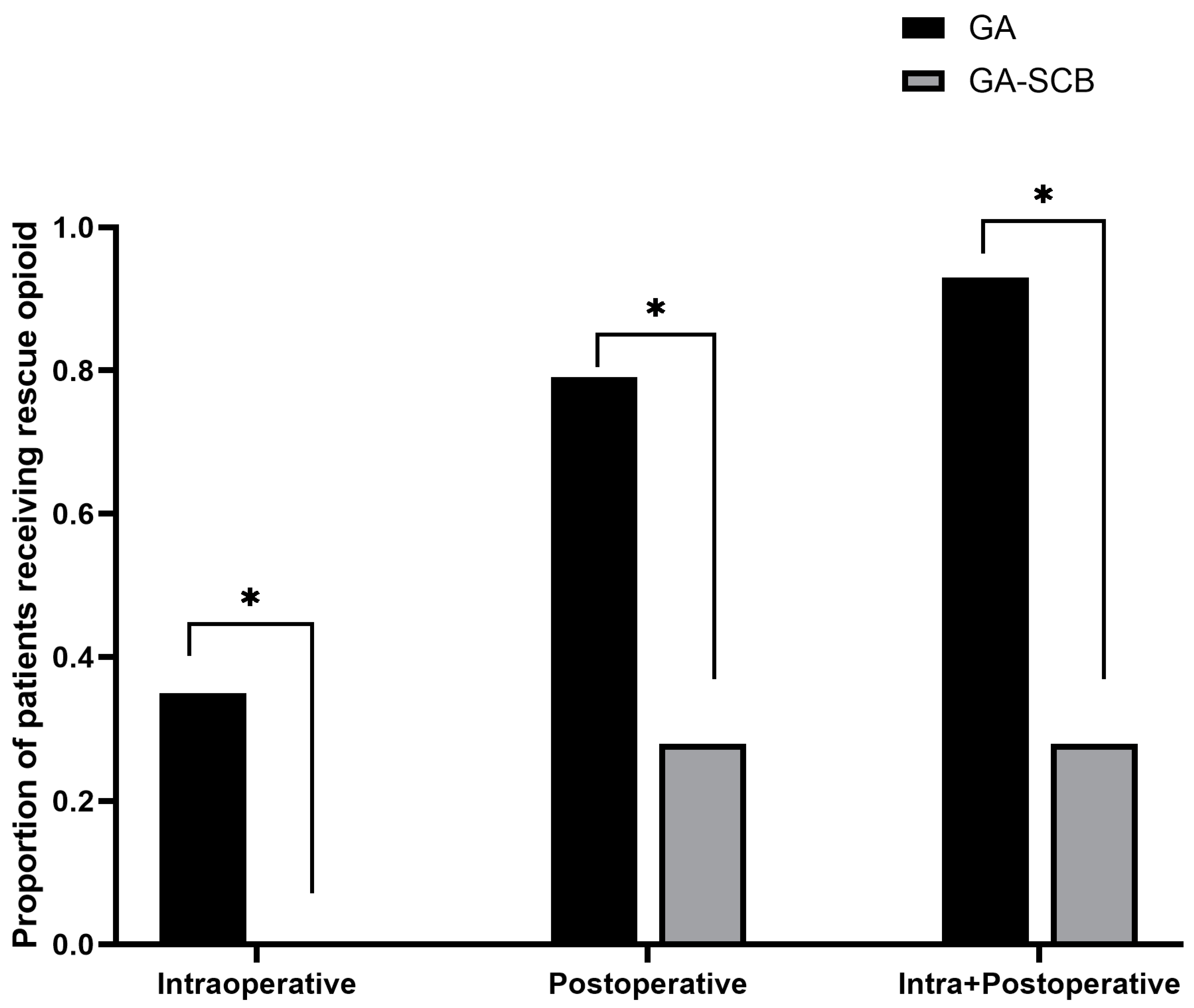 Medicina 60 00483 g002 Medicina 60 00483 g002