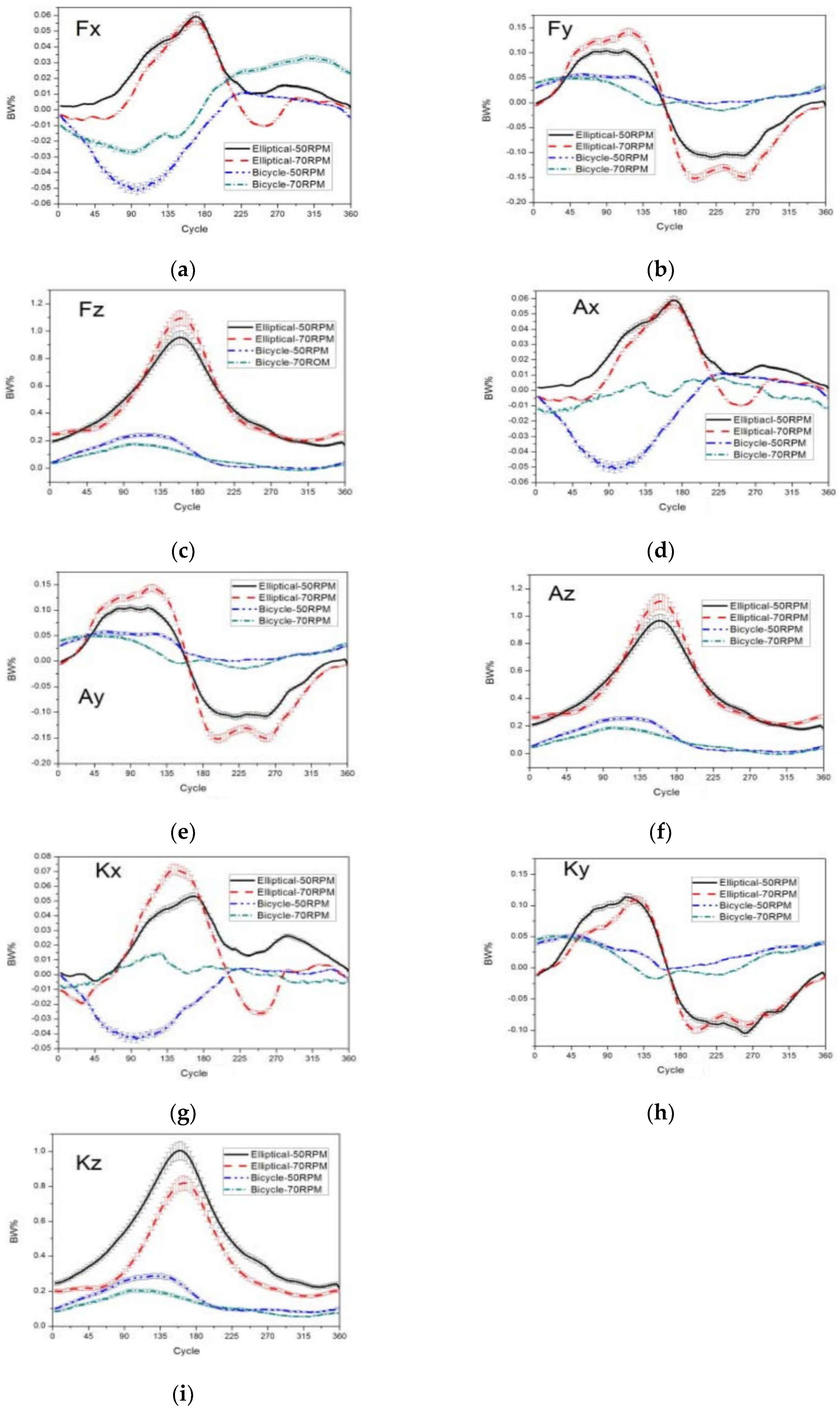 Medicina 60 00498 g007 Medicina 60 00498 g007