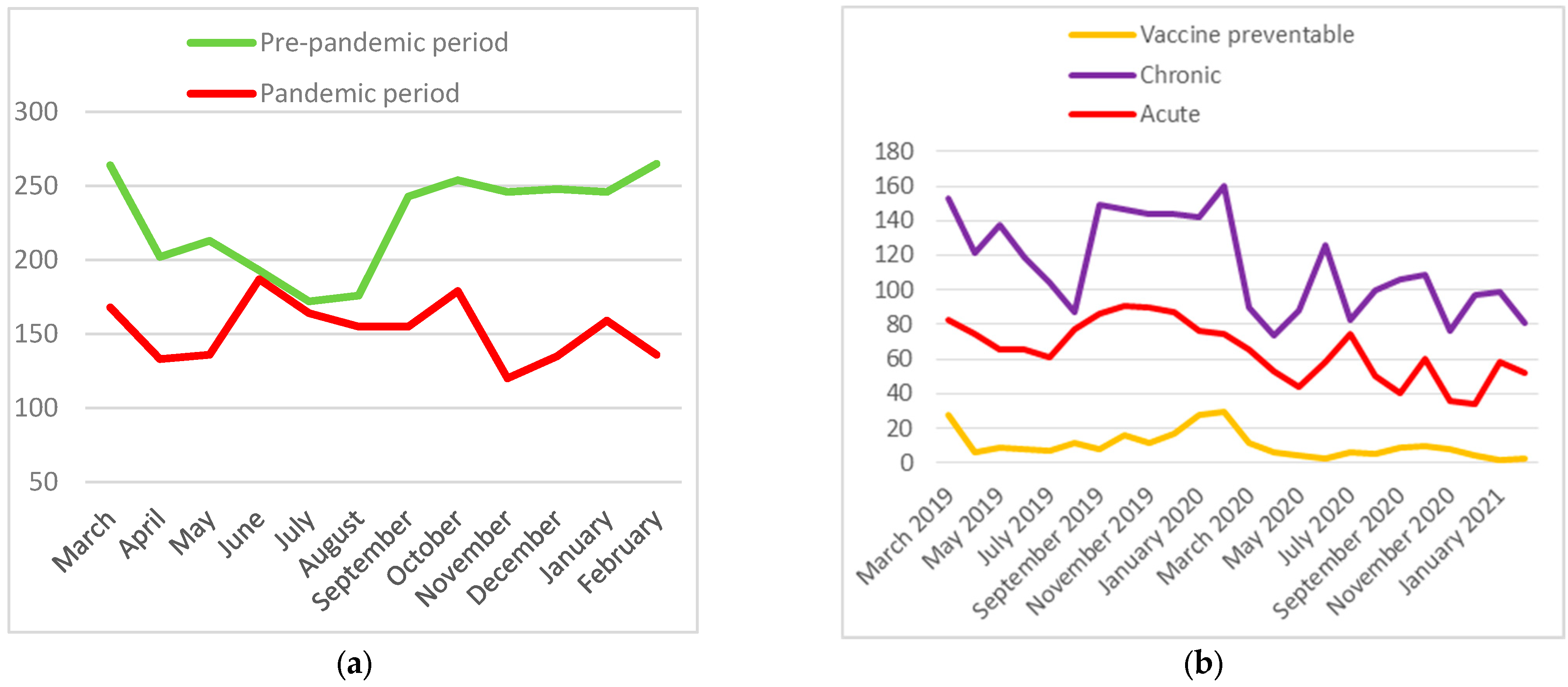 Medicina 60 00523 g002