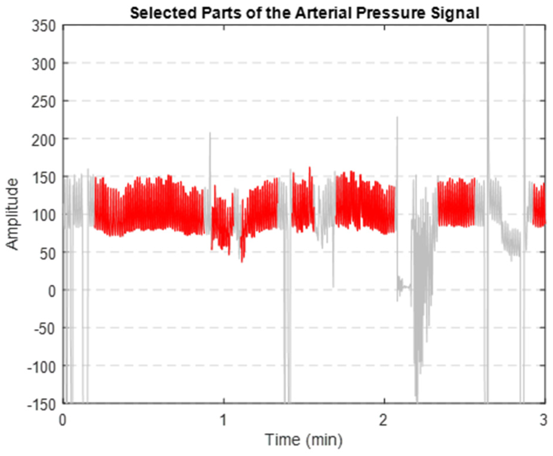 Medicina 60 00558 g008
