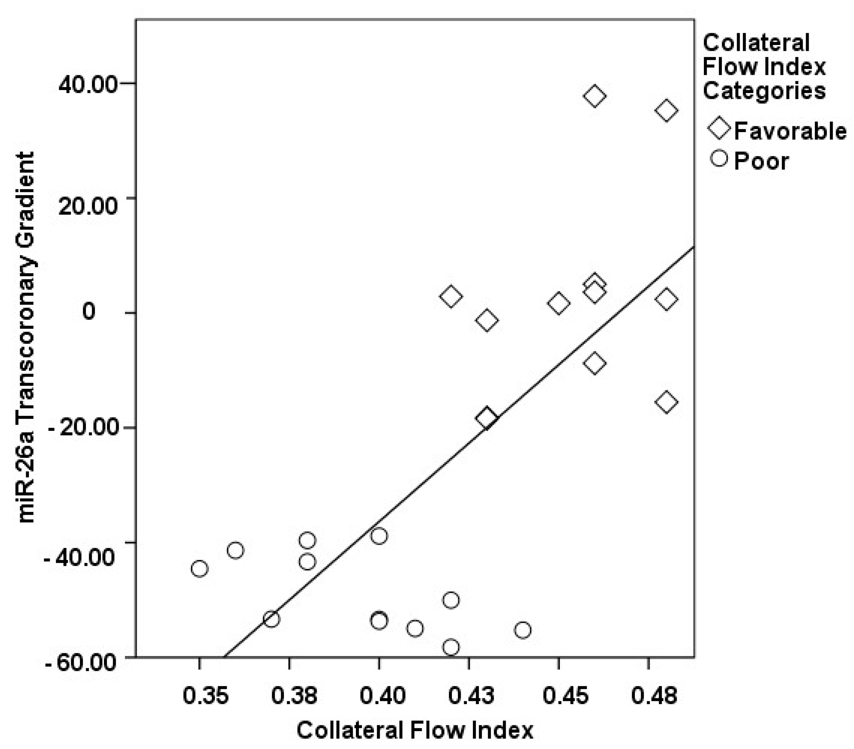 Medicina 60 00590 g002