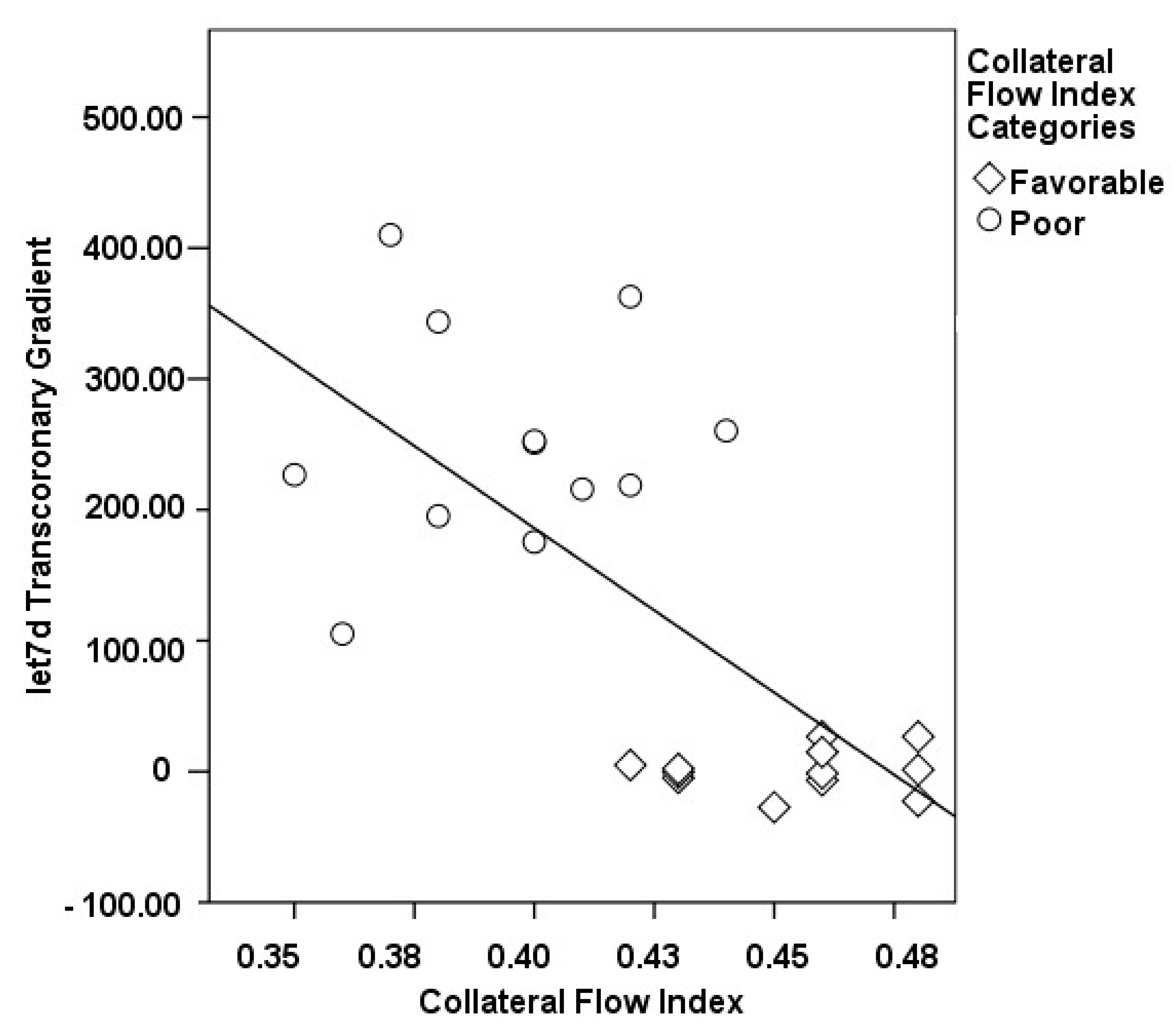 Medicina 60 00590 g005