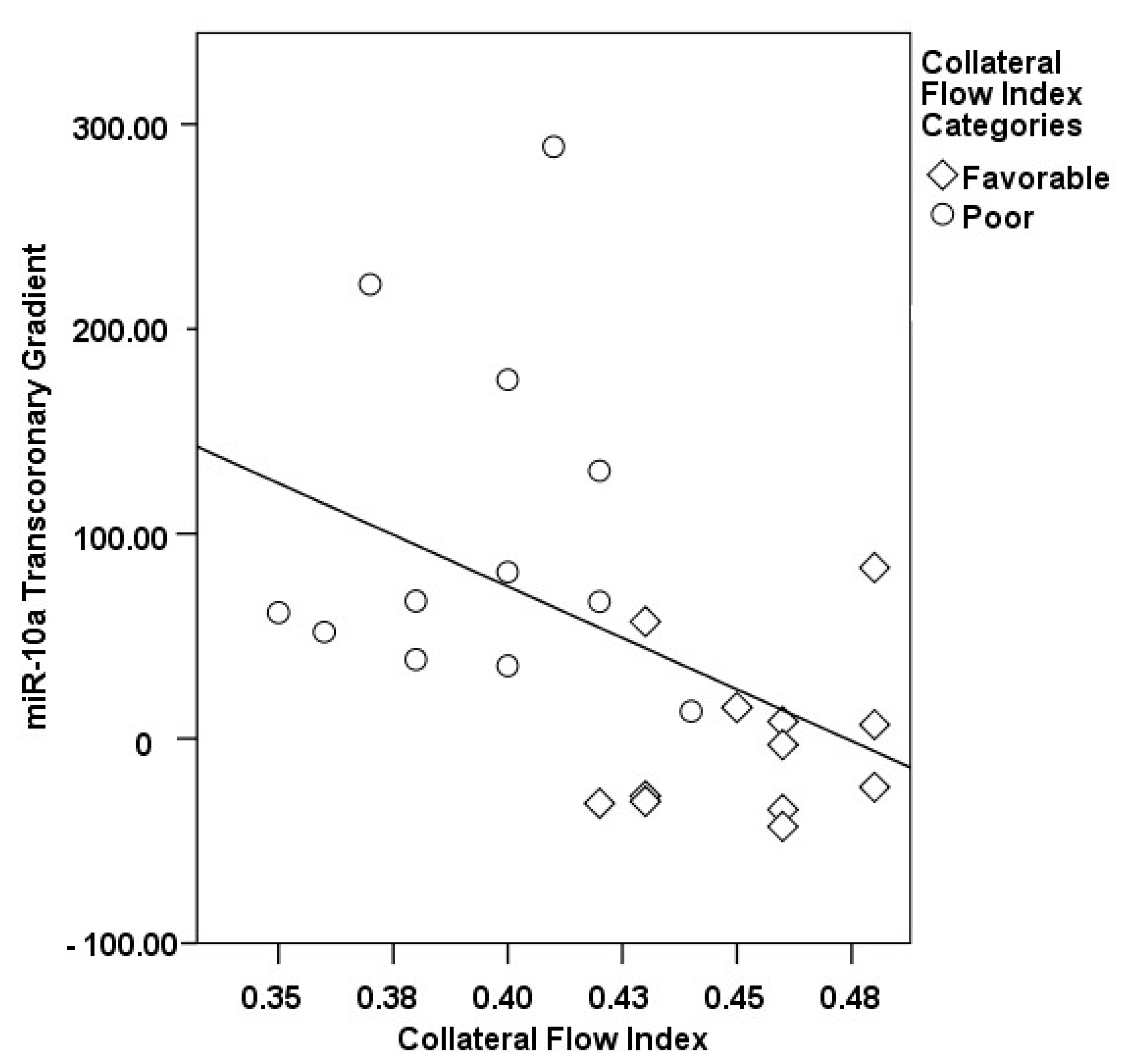 Medicina 60 00590 g006