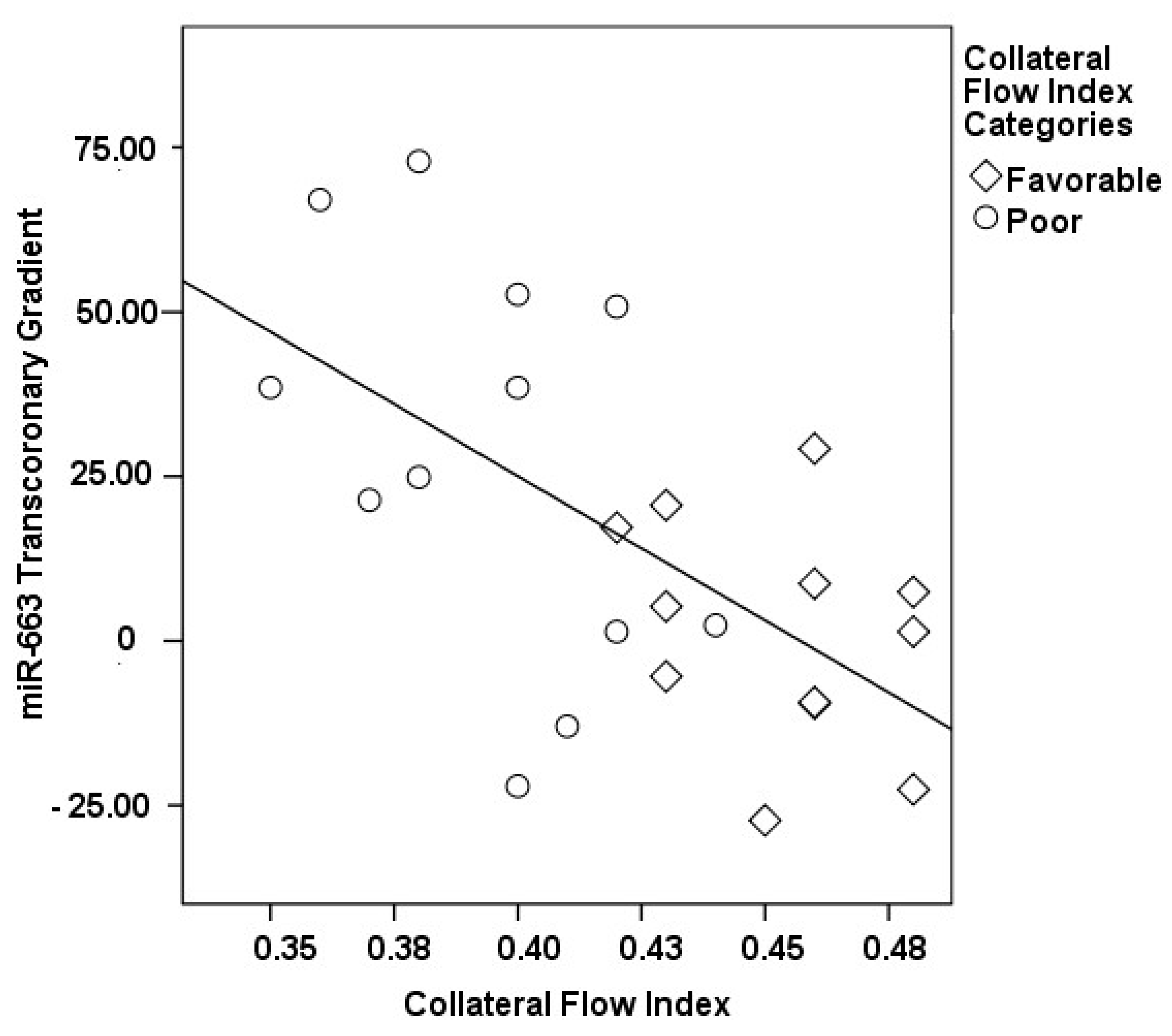 Medicina 60 00590 g008