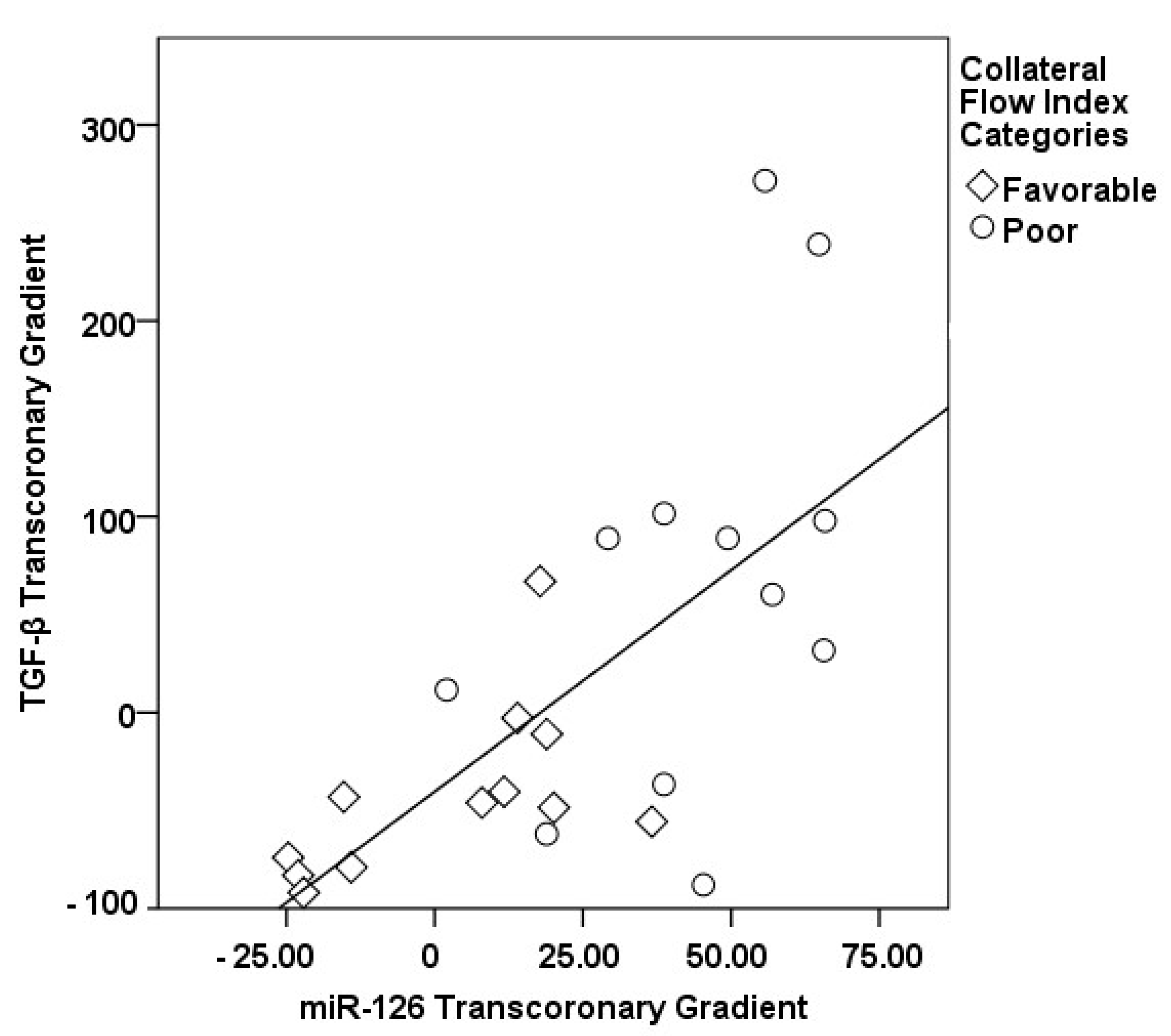 Medicina 60 00590 g009