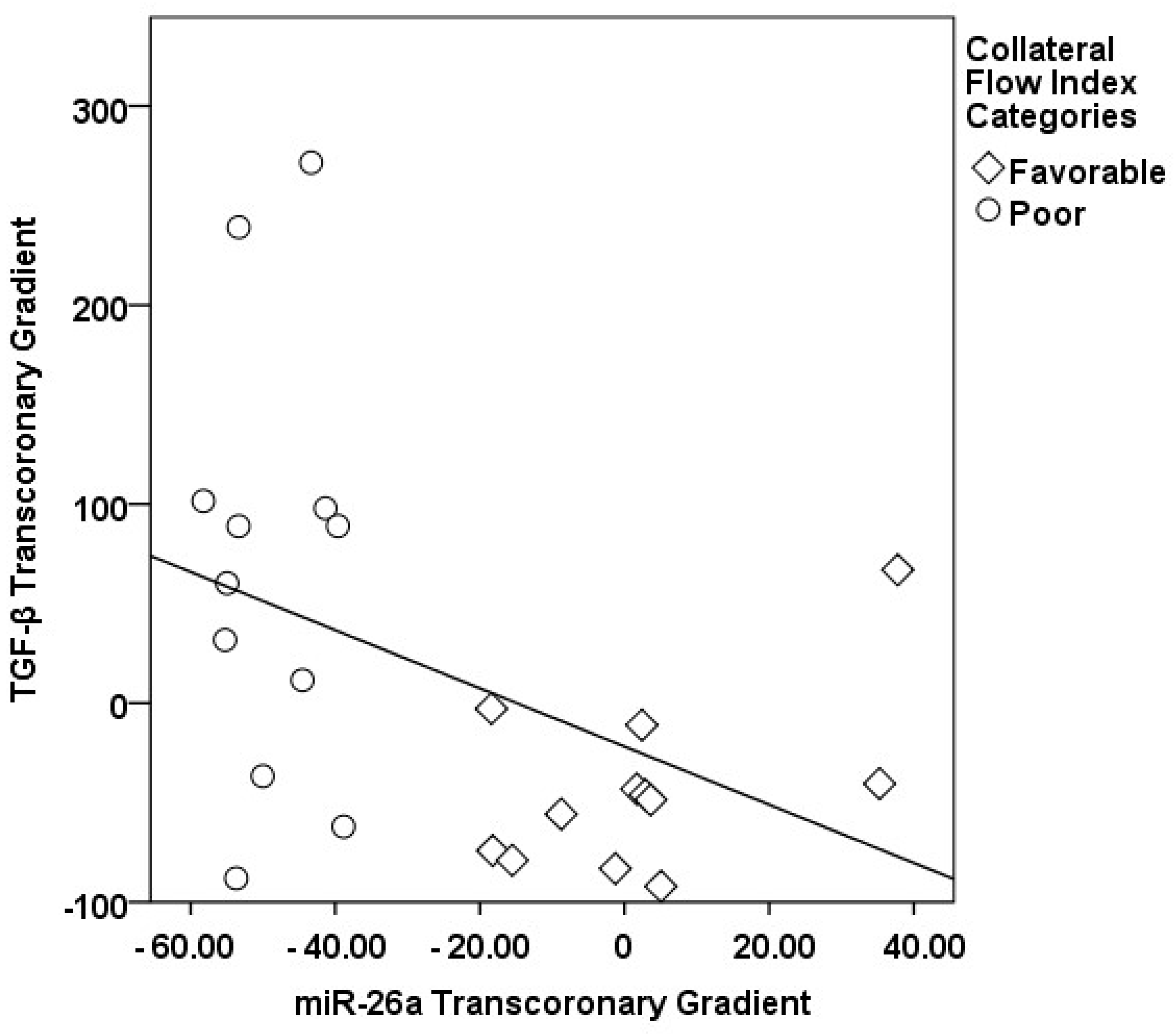 Medicina 60 00590 g010