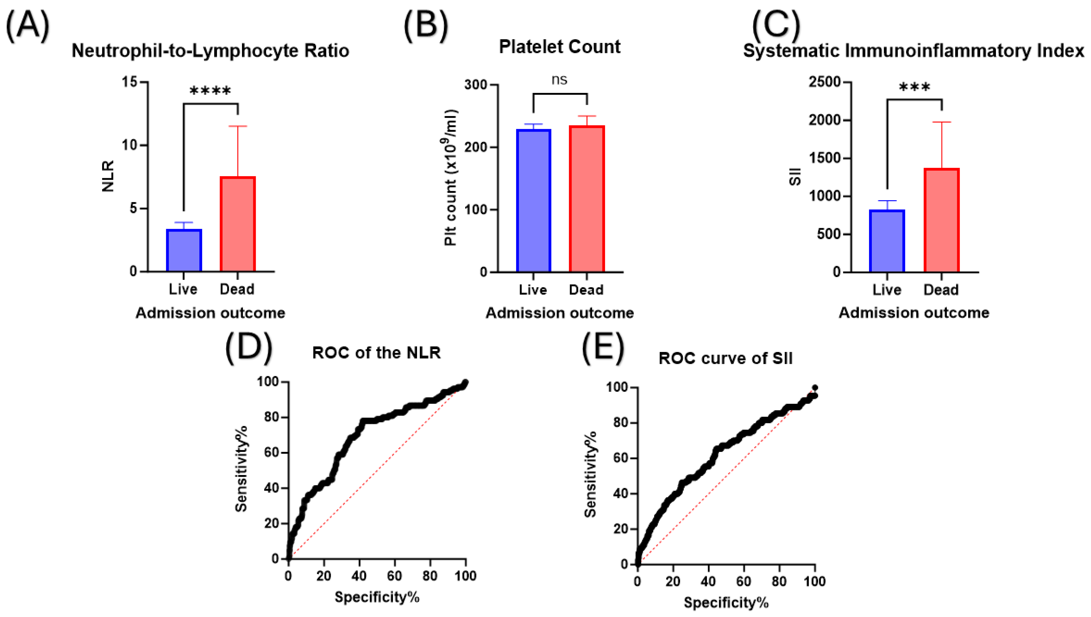 Medicina 60 00602 g001