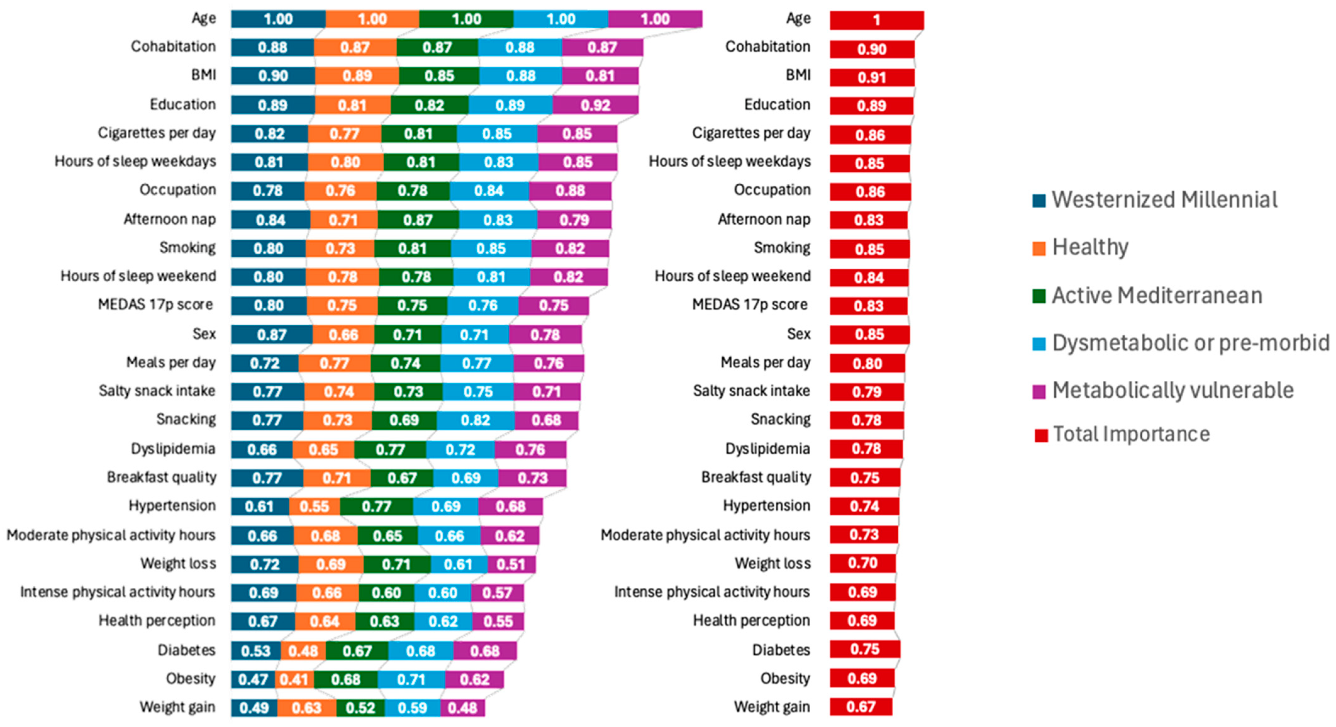 Medicina 60 00610 g002