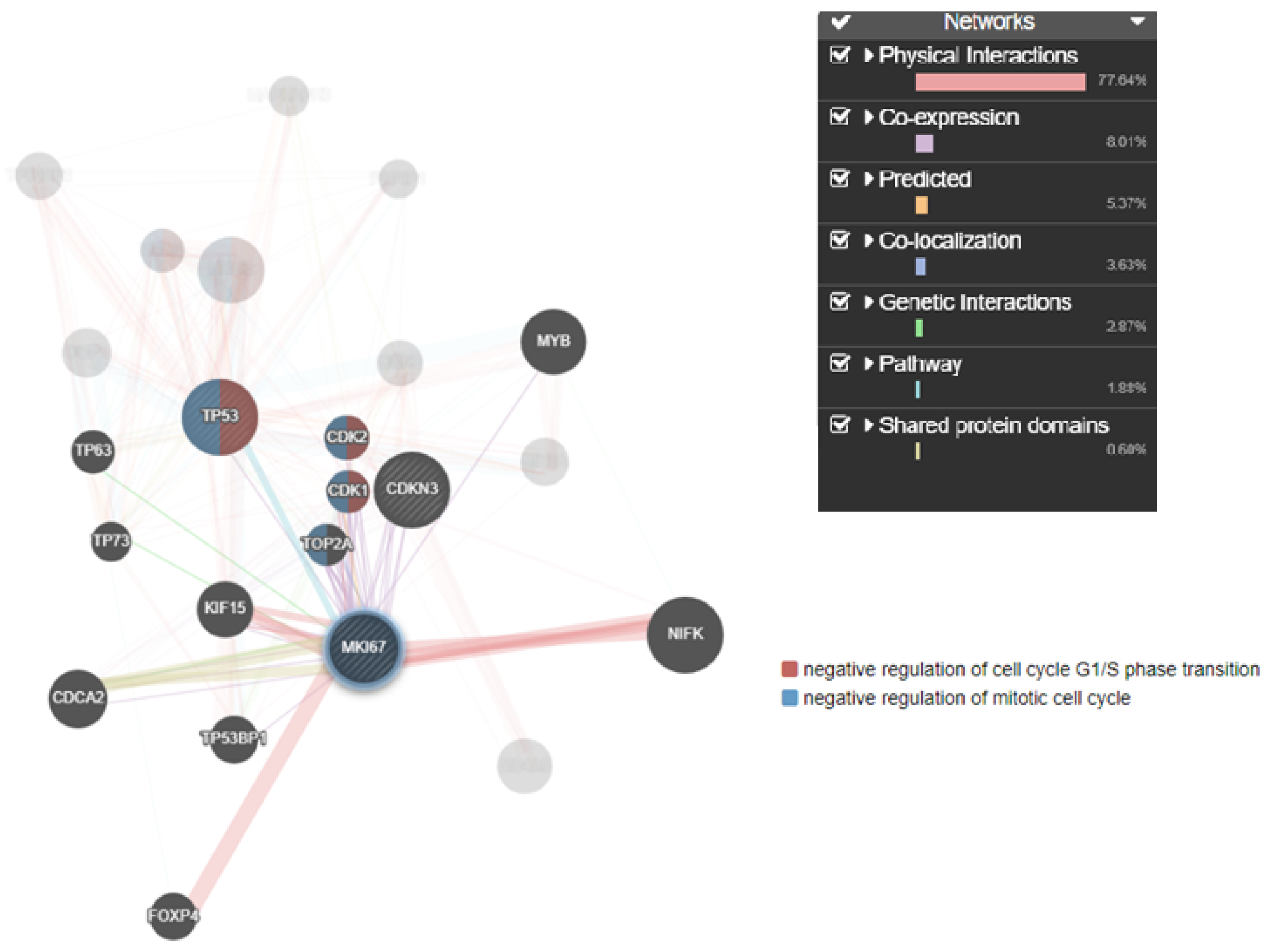 Medicina 60 00639 g007