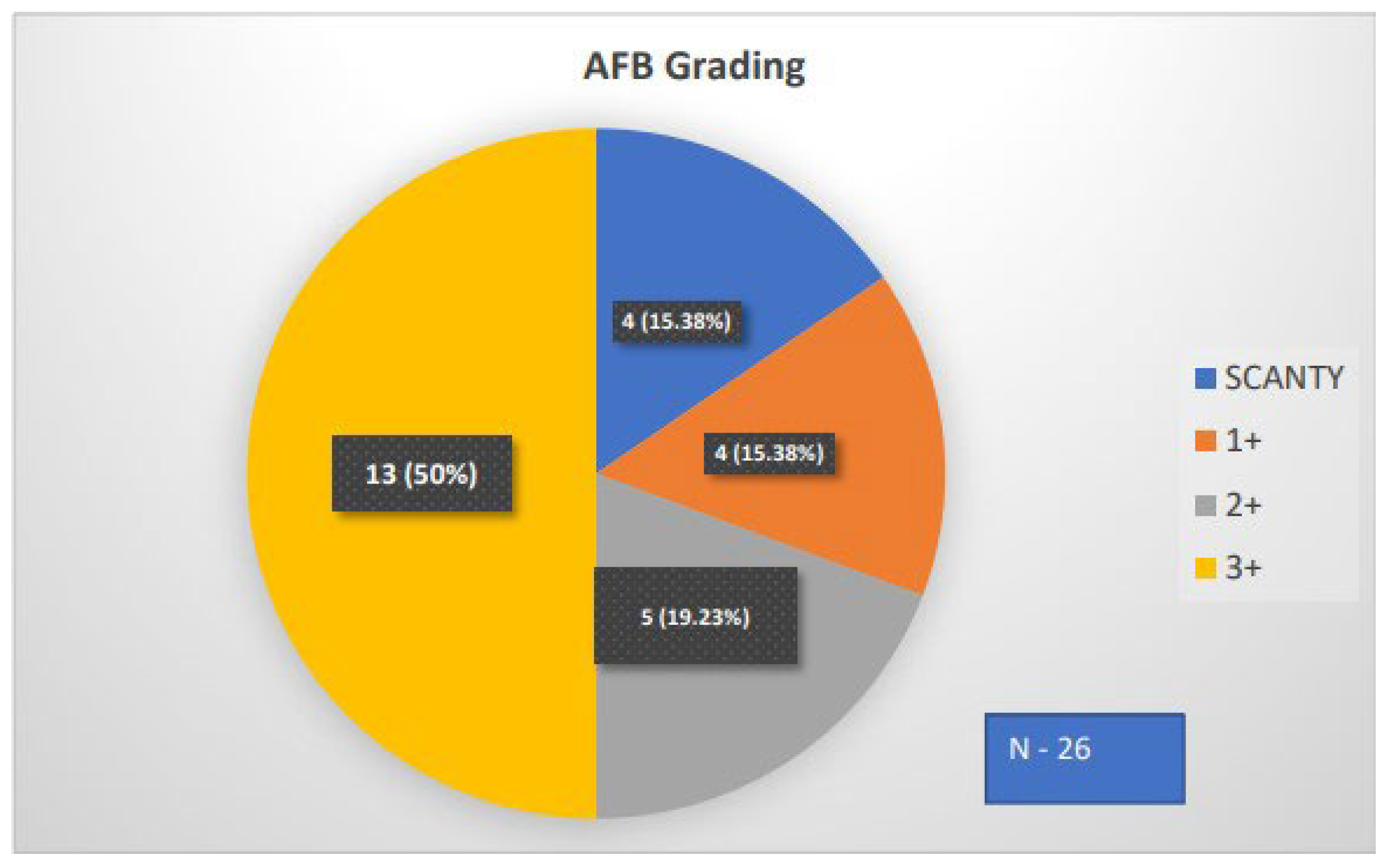 Medicina 60 00685 g007 Medicina 60 00685 g007