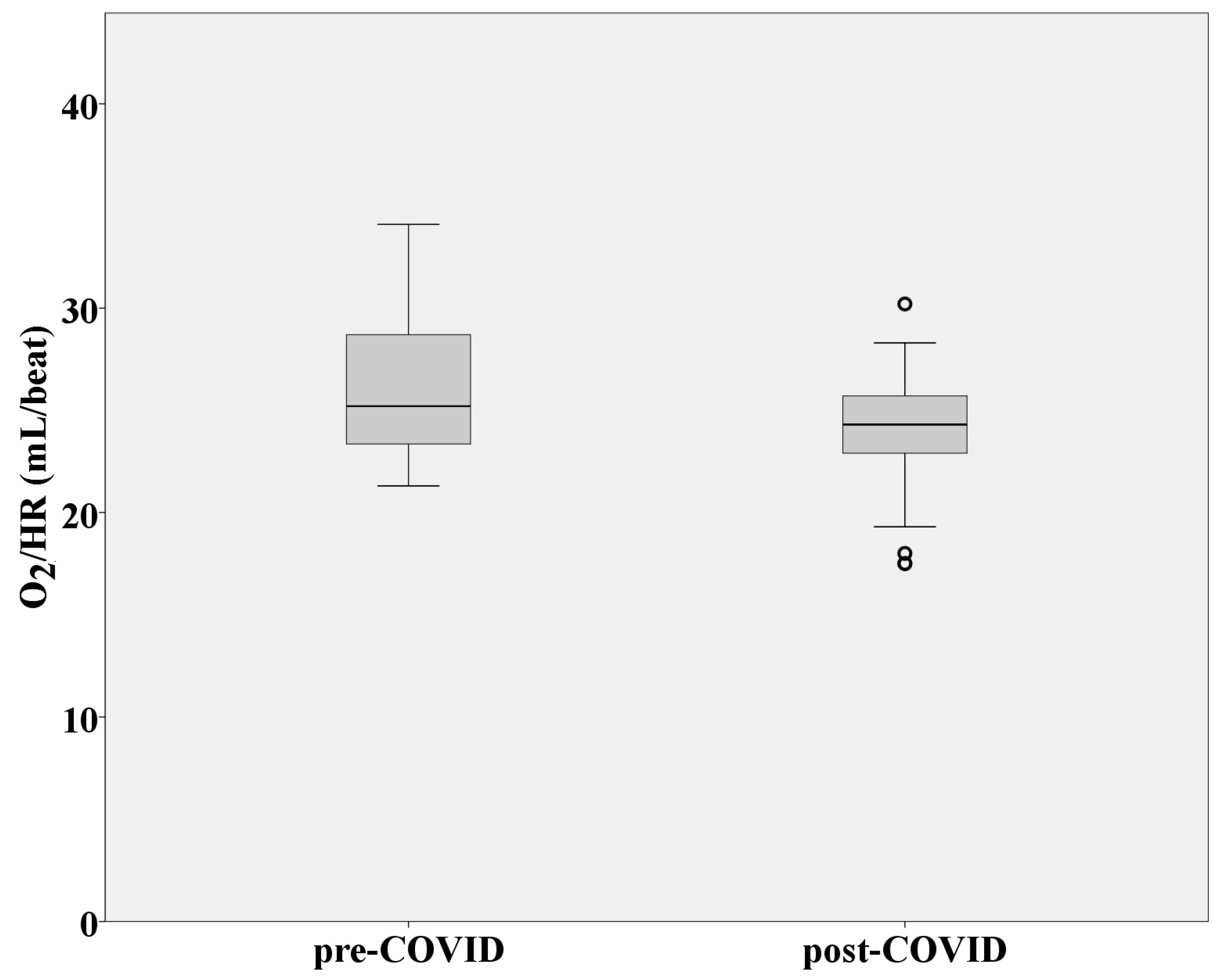 Medicina 60 00786 g001