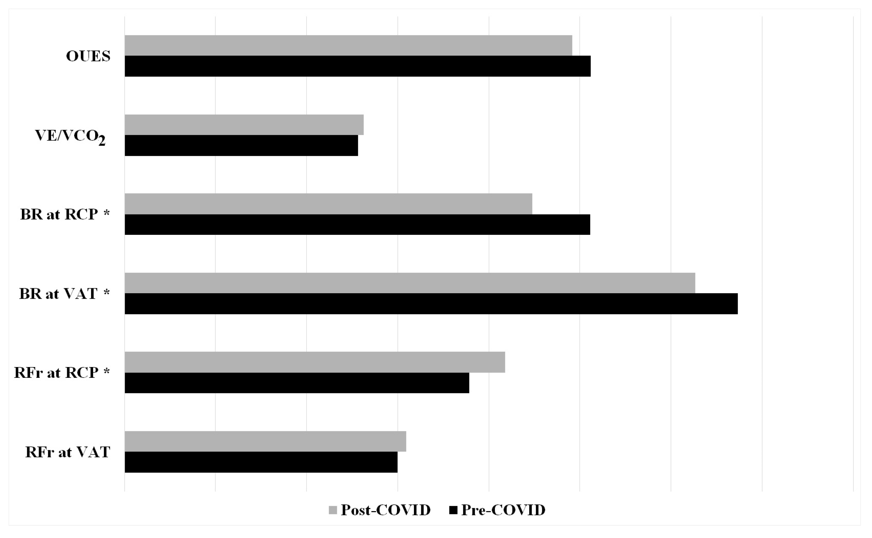 Medicina 60 00786 g002