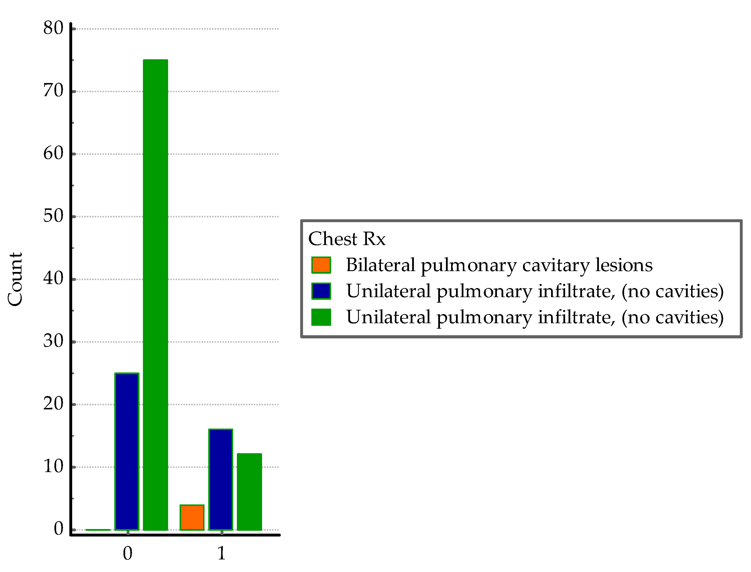 Medicina 60 00823 g006
