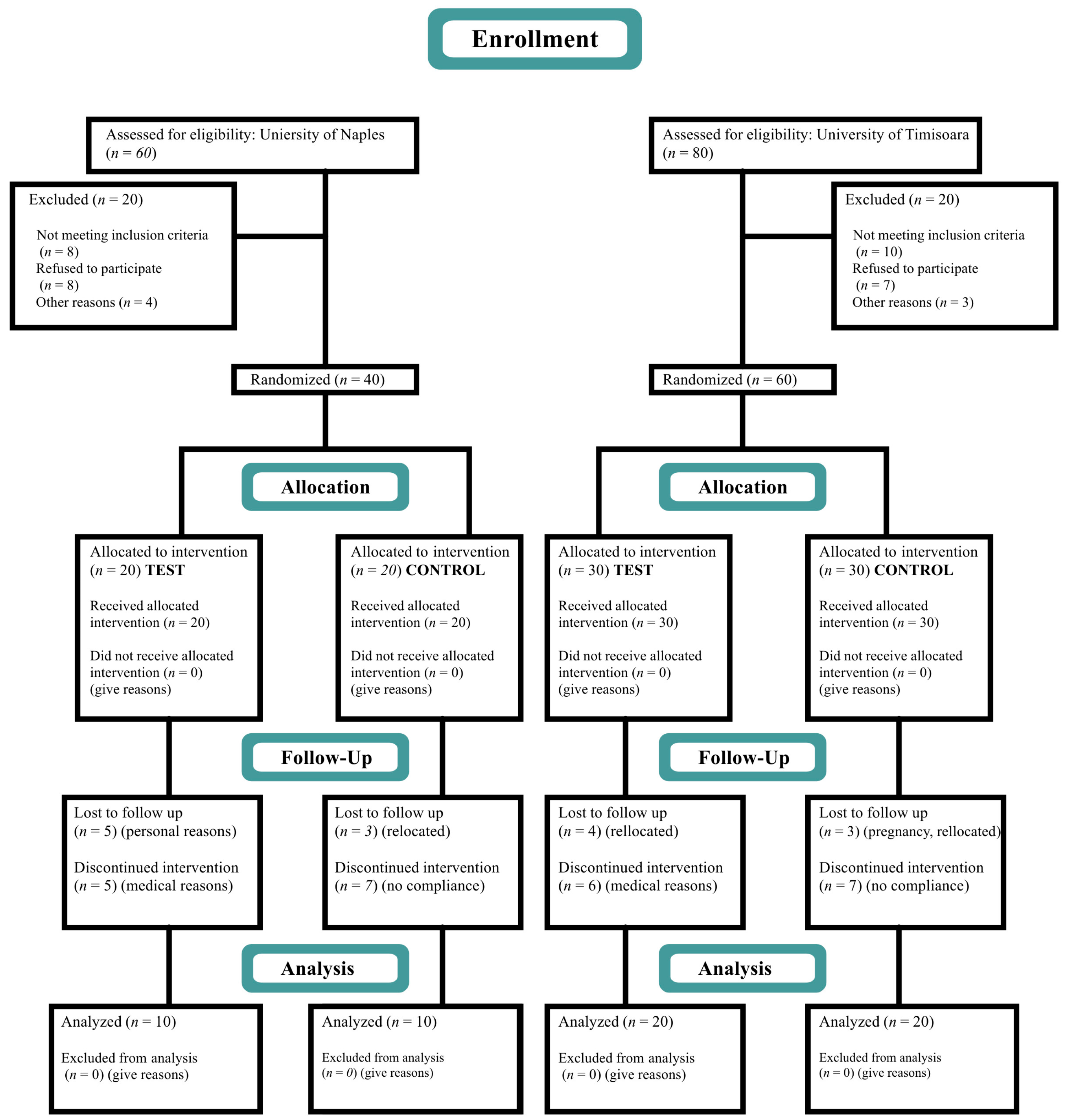 Medicina 60 00829 g001