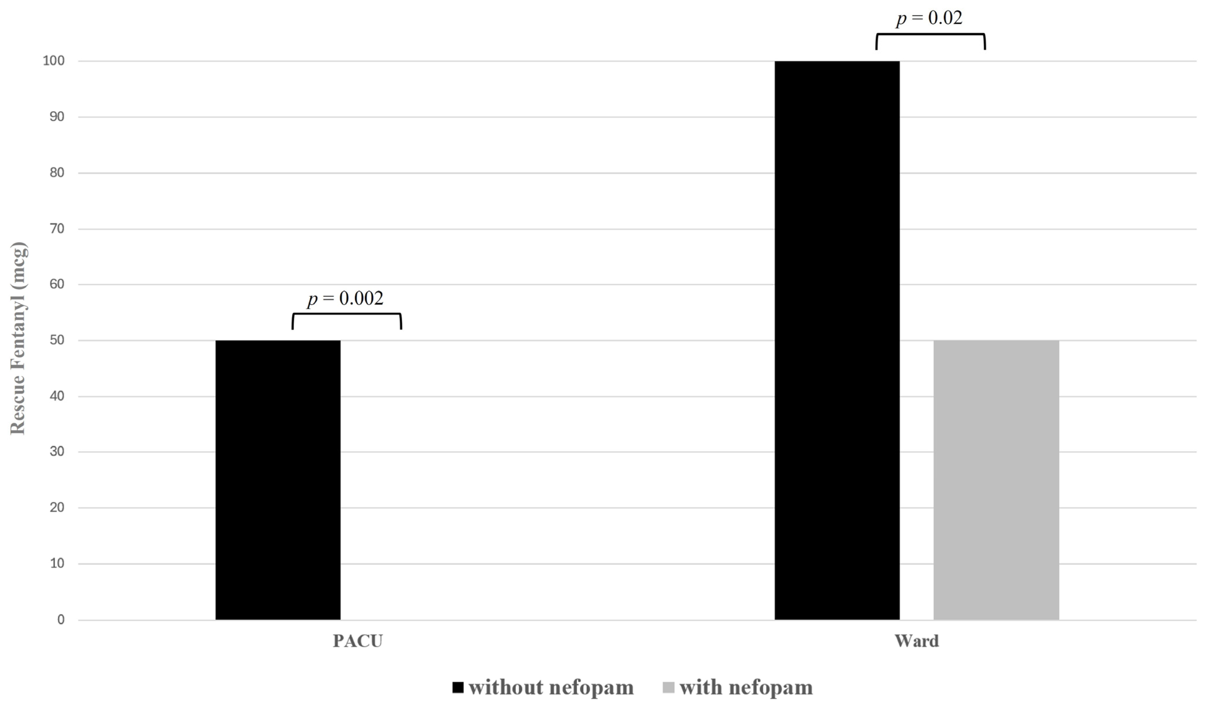 Medicina 60 00848 g003