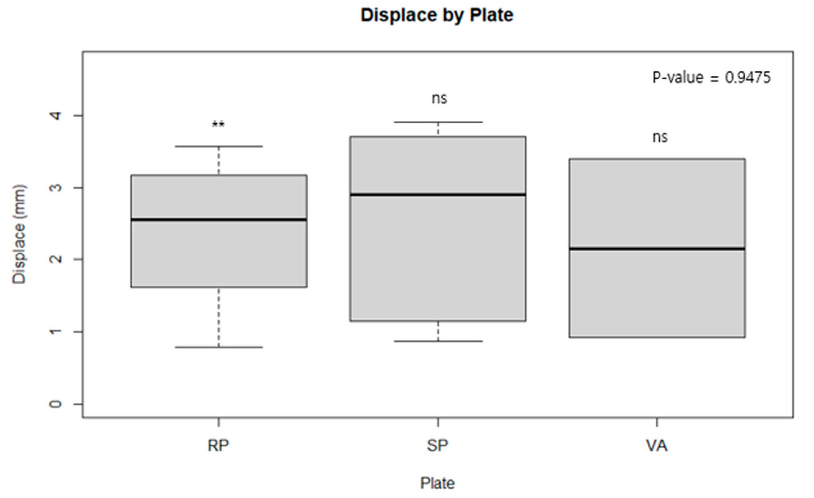 Medicina 60 00882 g007