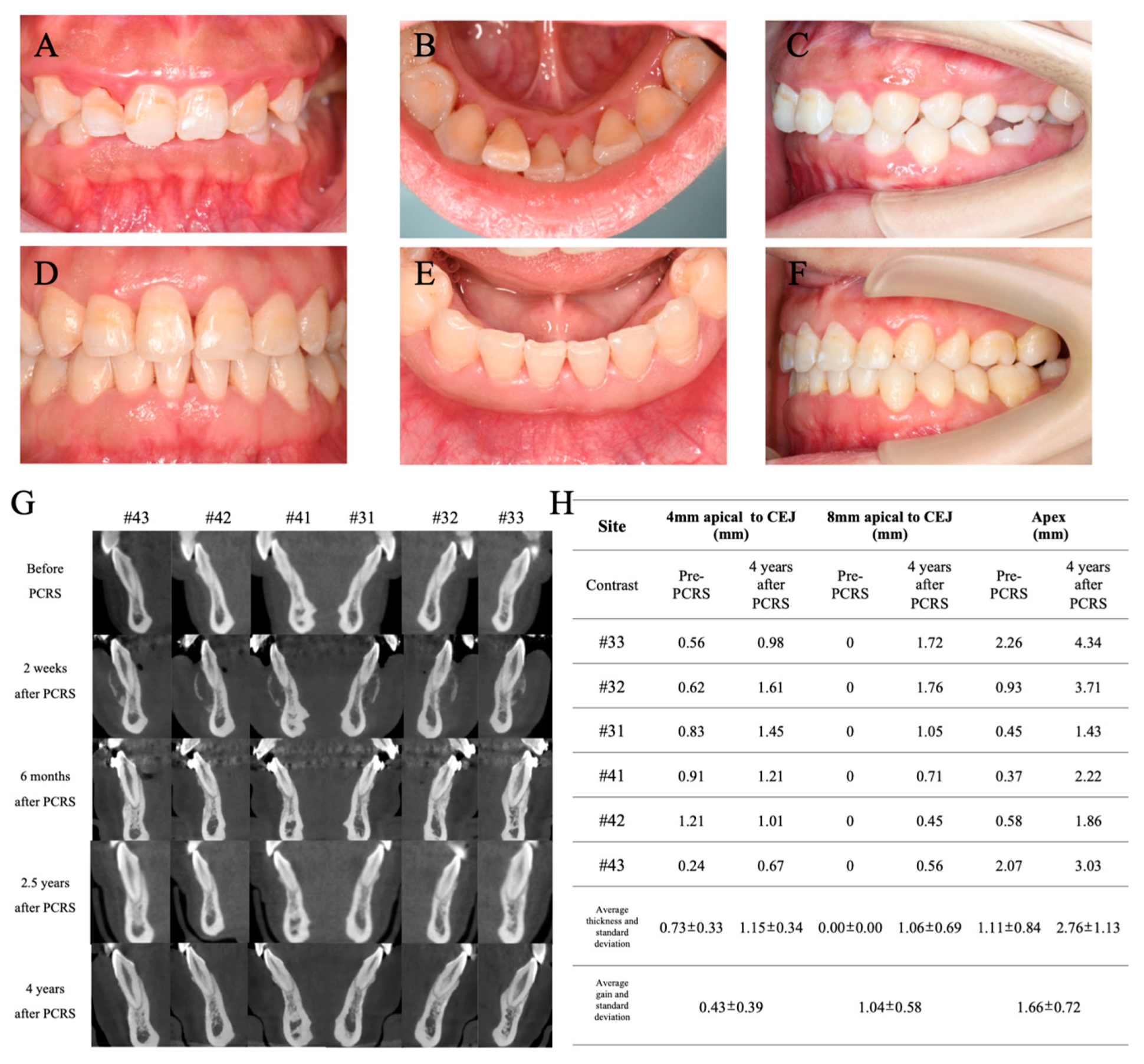 Medicina 60 00904 g007