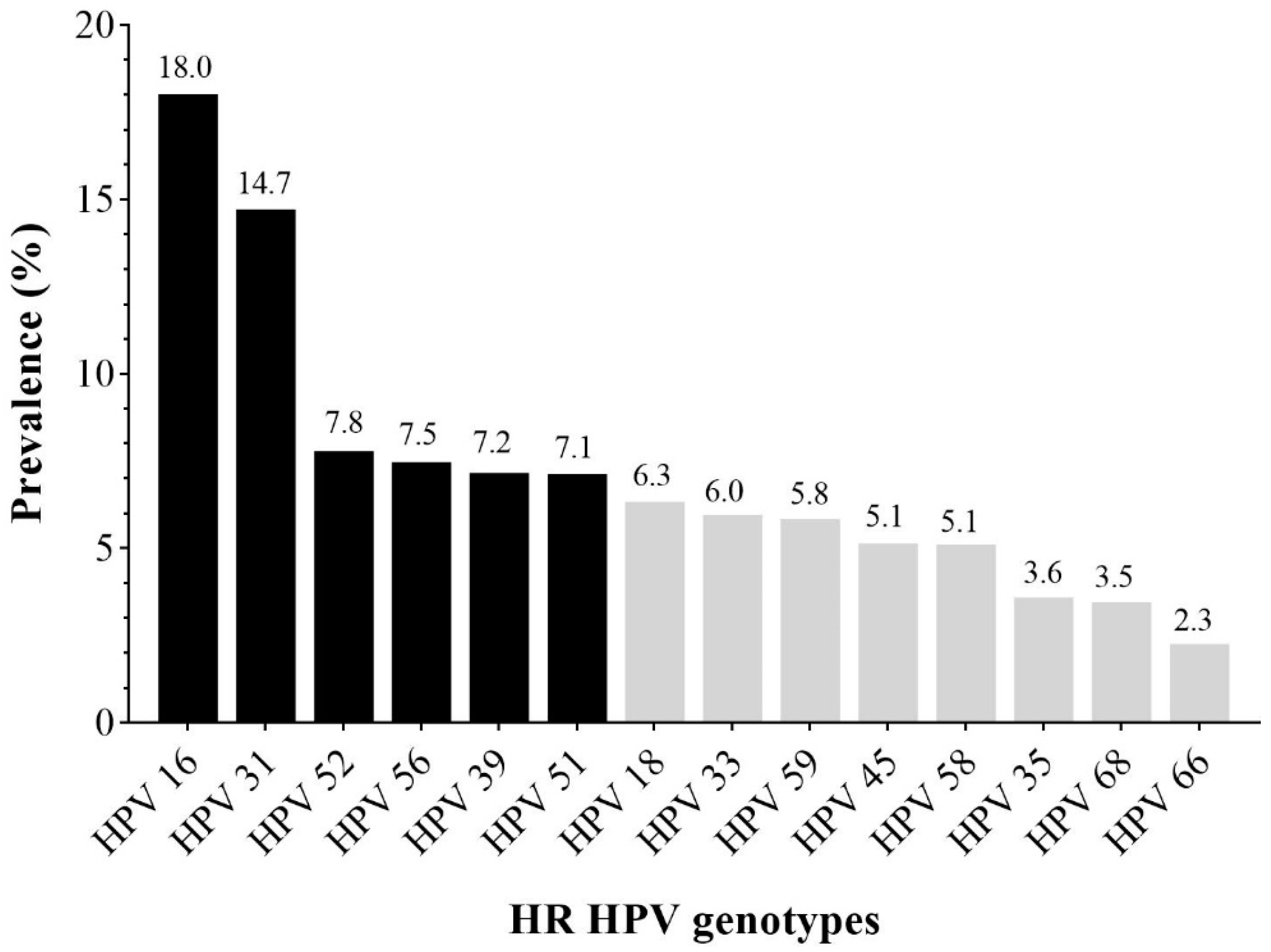 Medicina 60 00922 g002