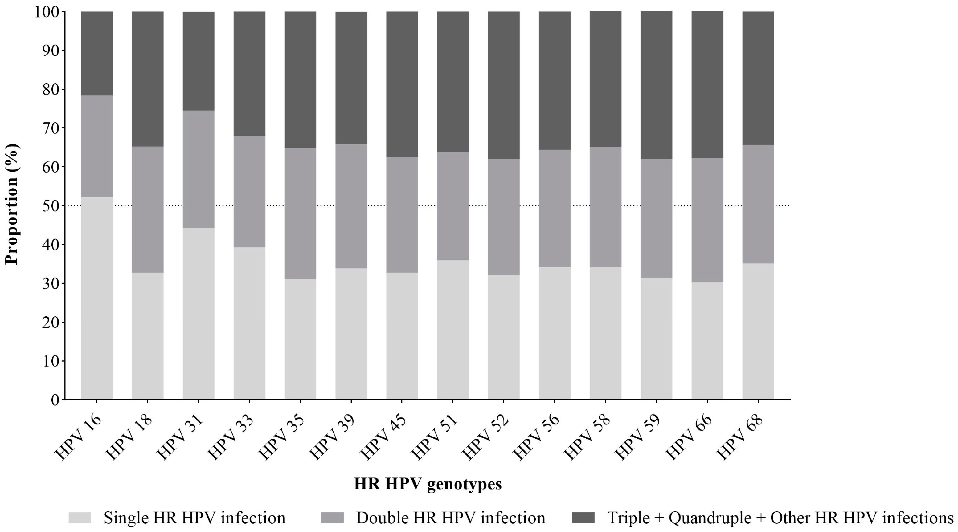 Medicina 60 00922 g003