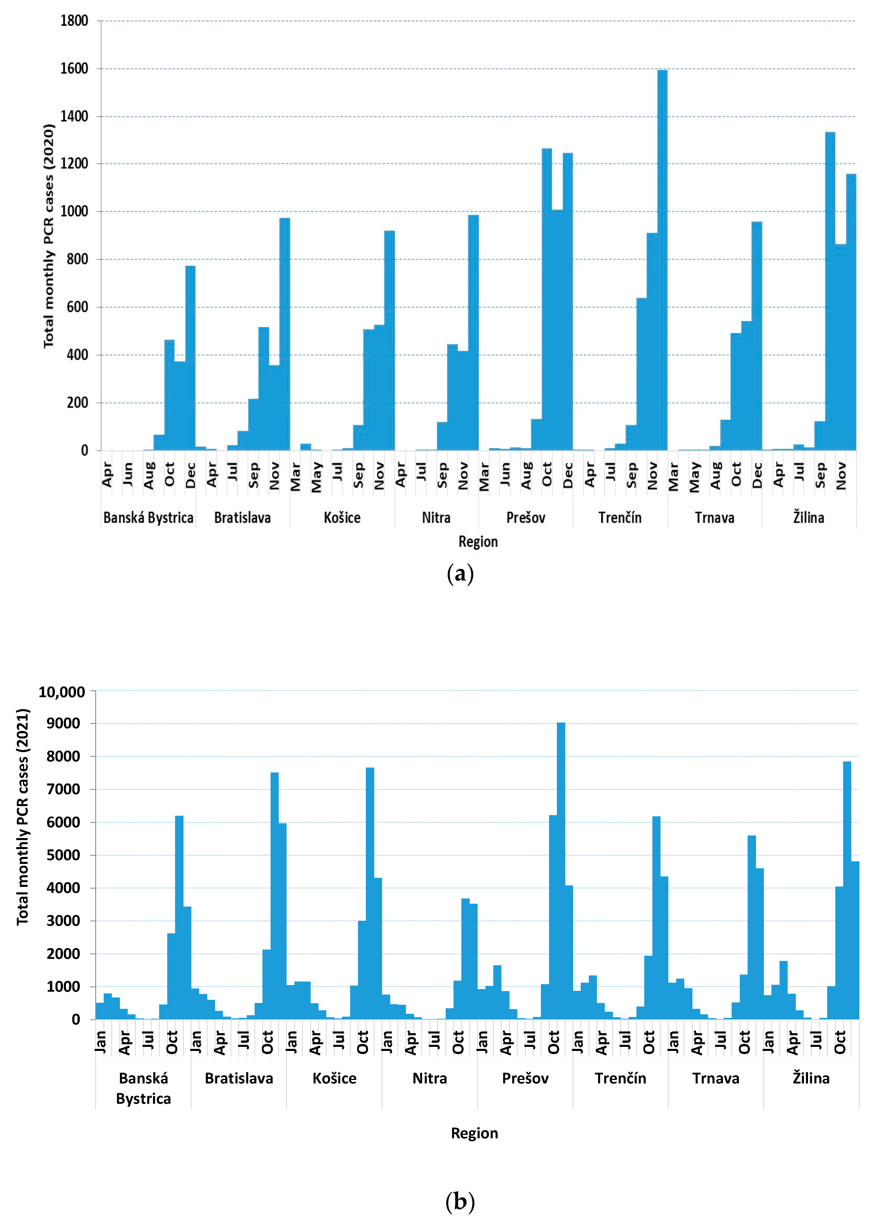 Medicina 60 00931 g002a