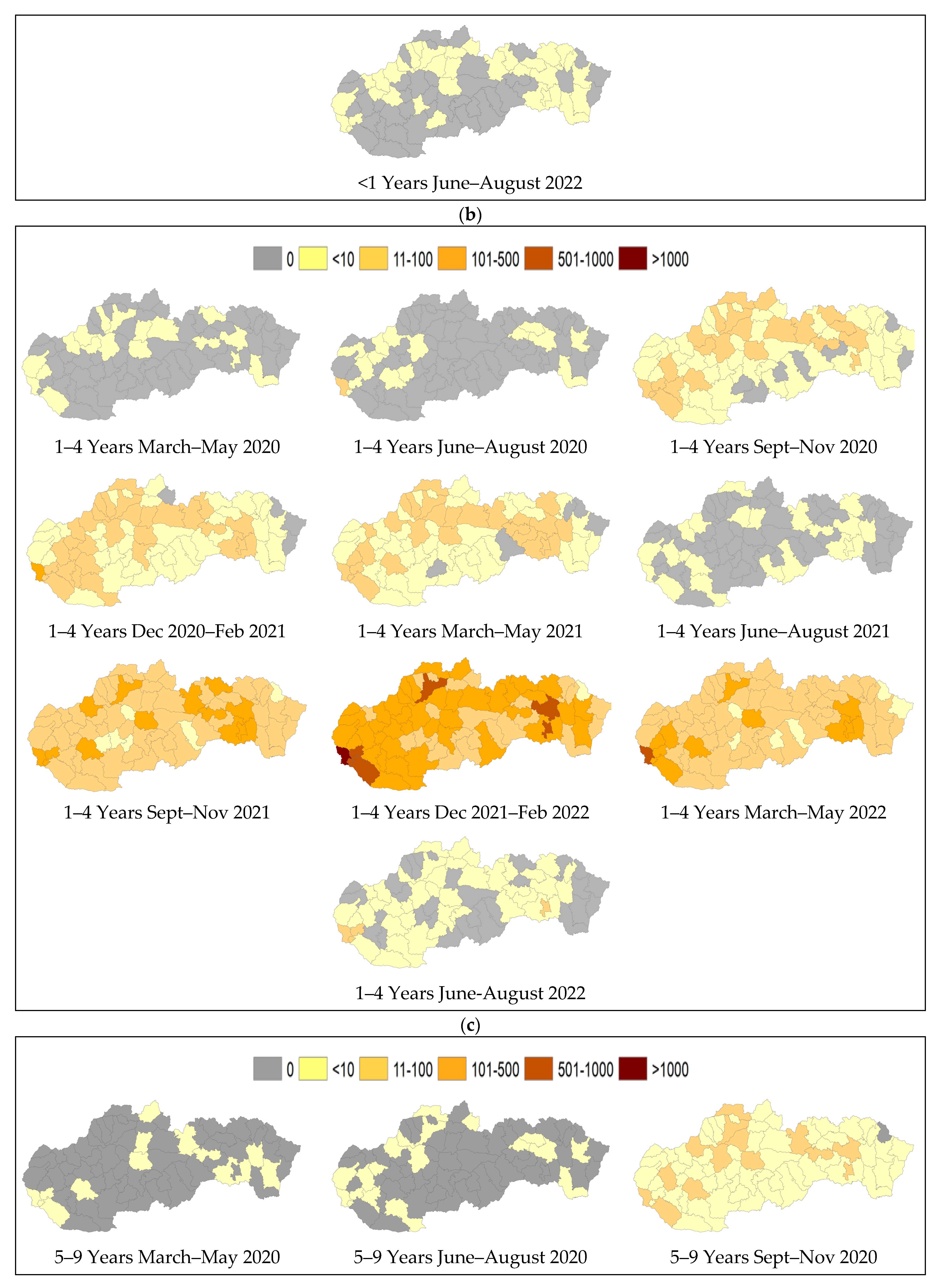 Medicina 60 00931 g003b
