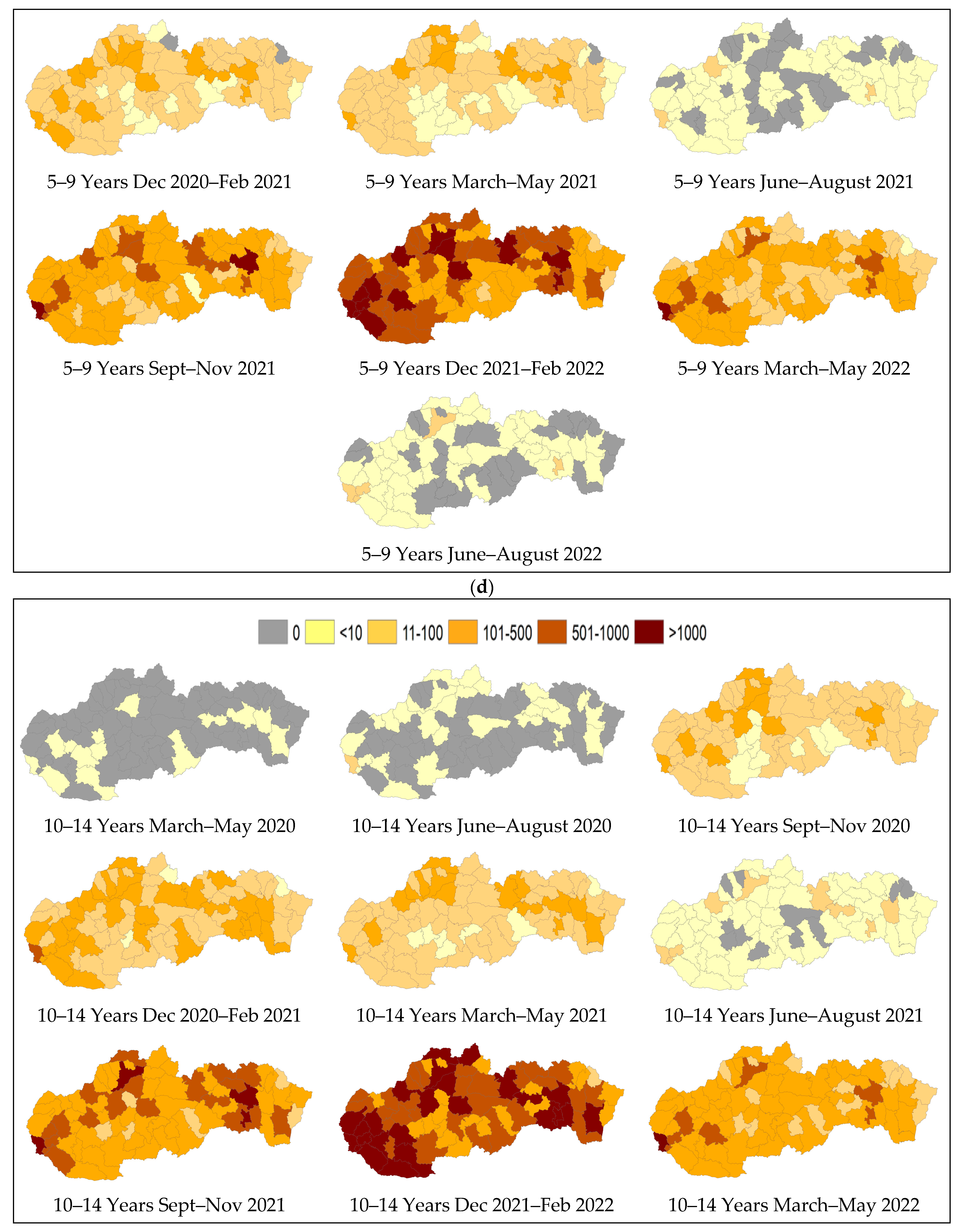 Medicina 60 00931 g003c