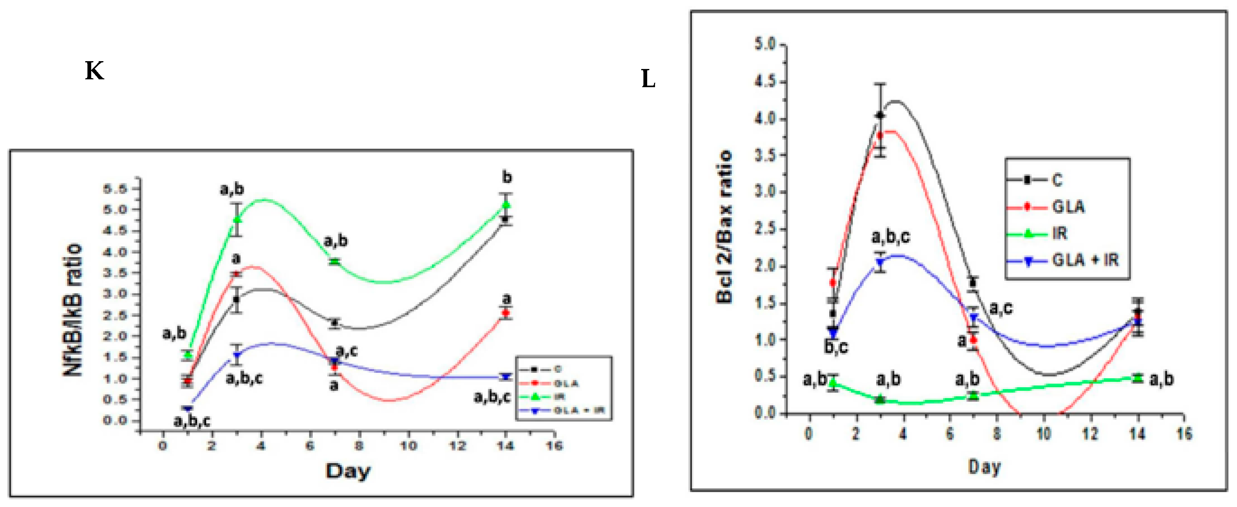 Medicina 60 00934 g002c