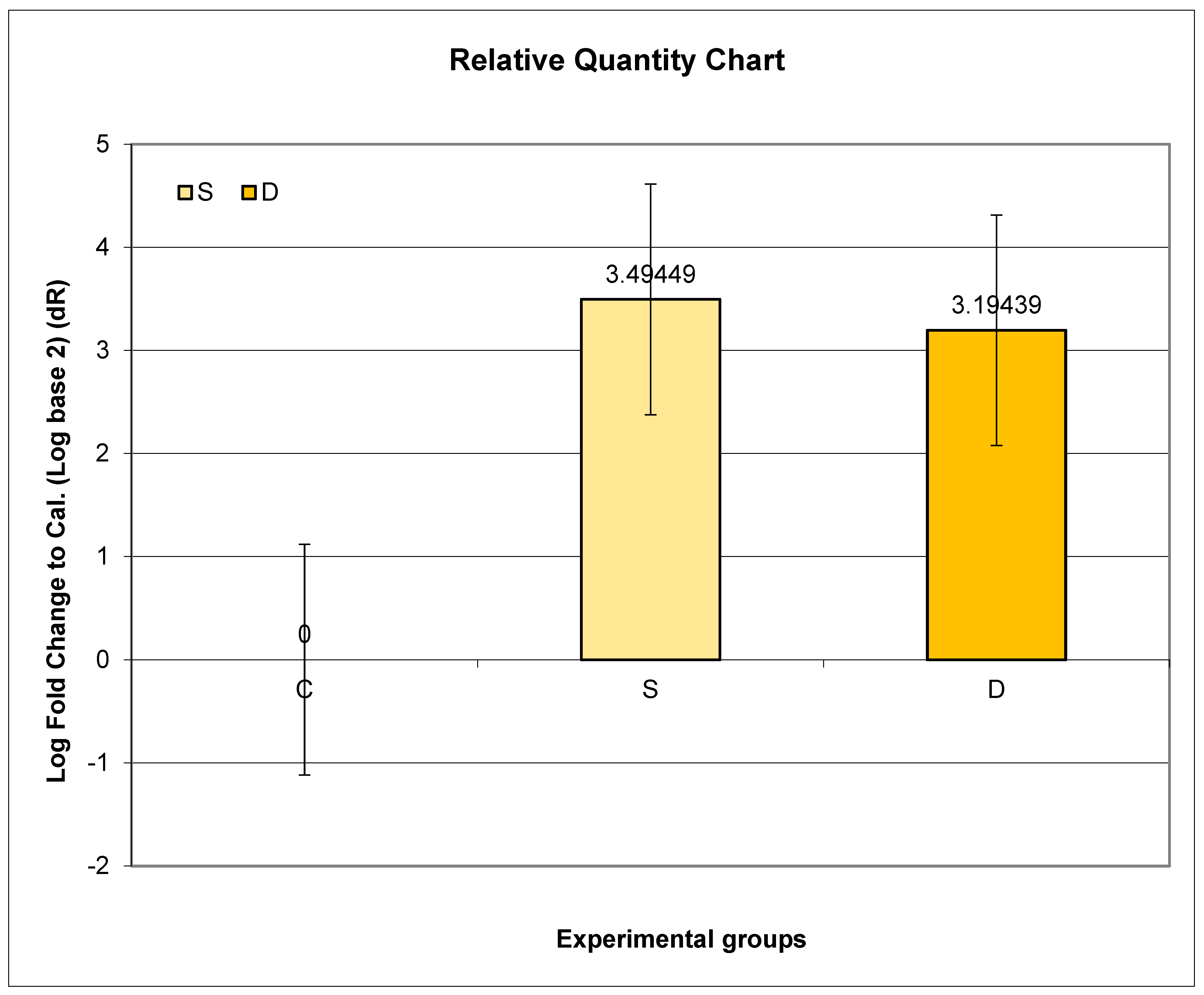 Medicina 60 00942 g003