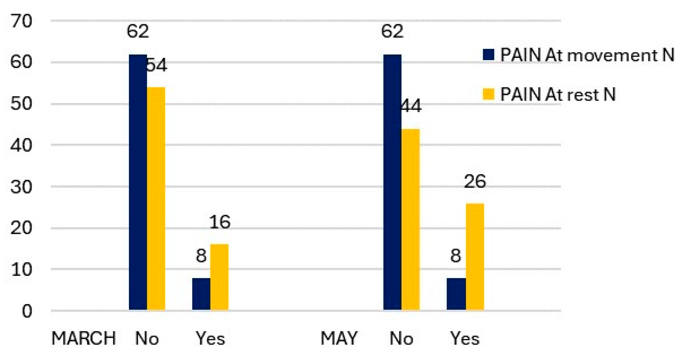 Medicina 60 00952 g001
