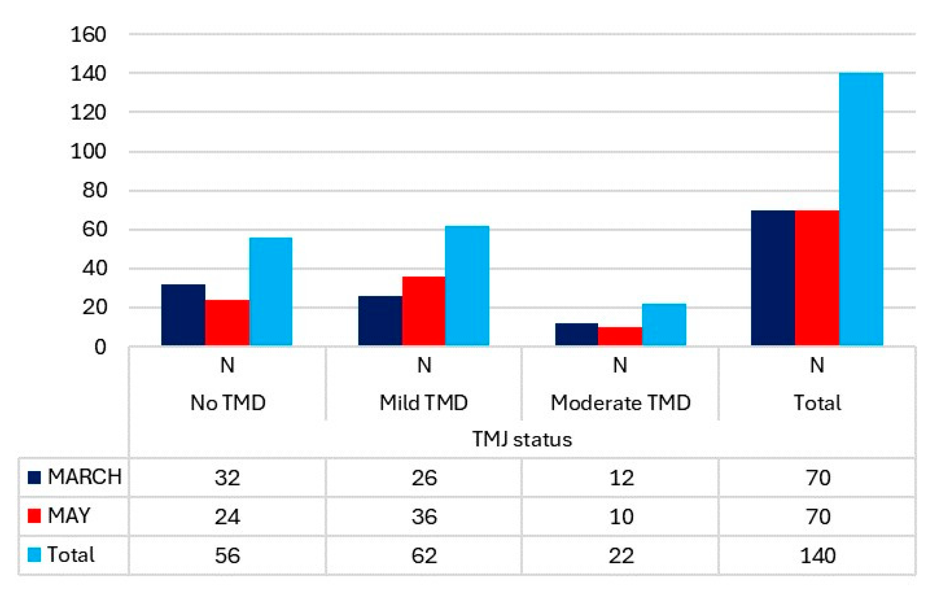 Medicina 60 00952 g002
