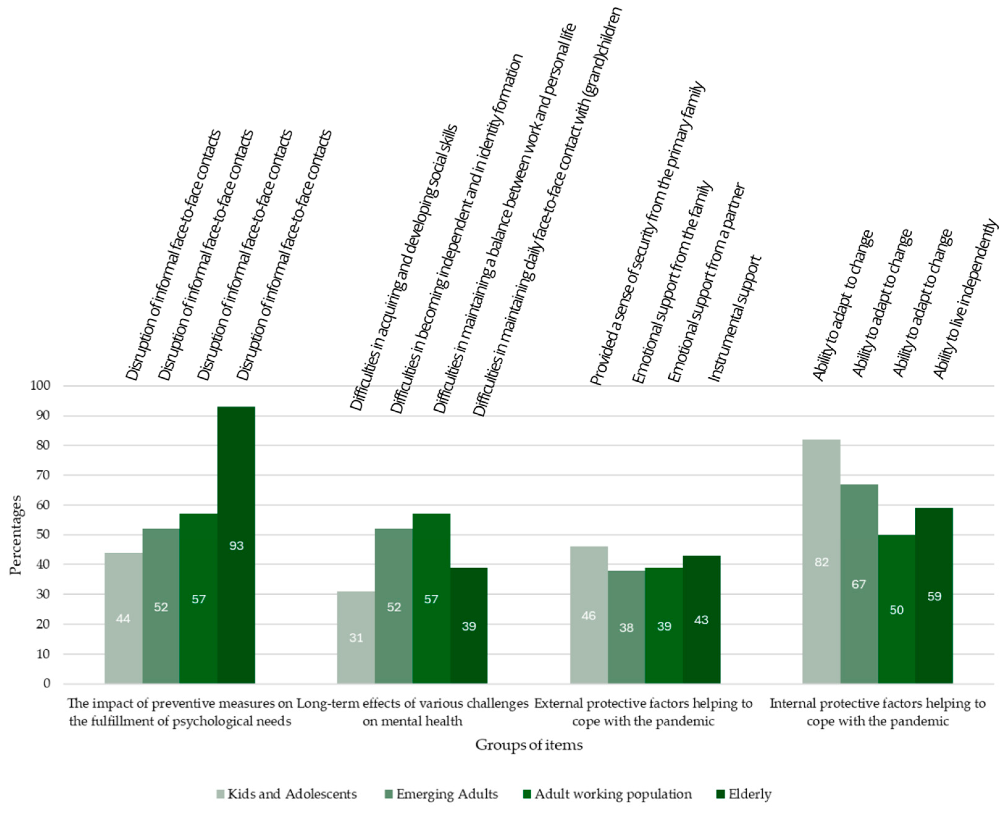 Medicina 60 00978 g001