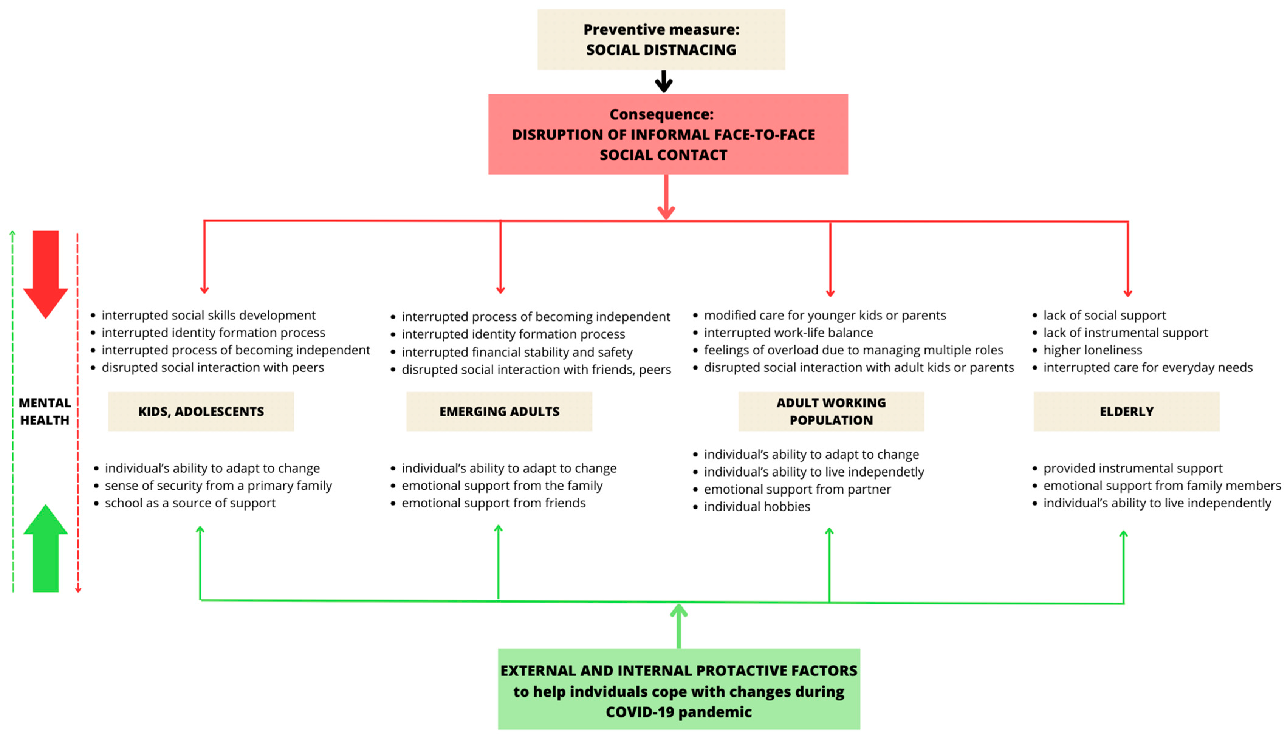 Medicina 60 00978 g002