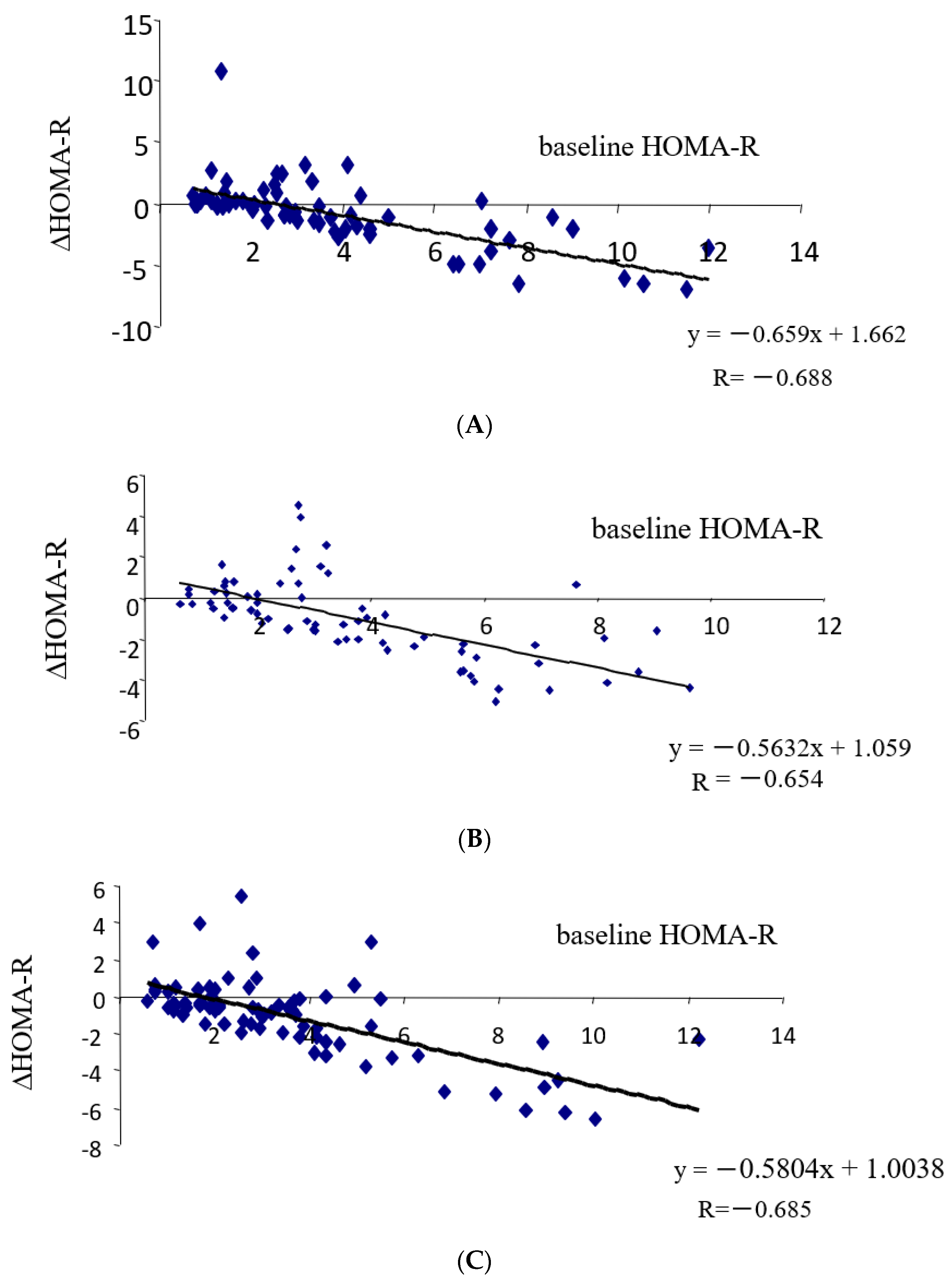 Medicina 60 00991 g001