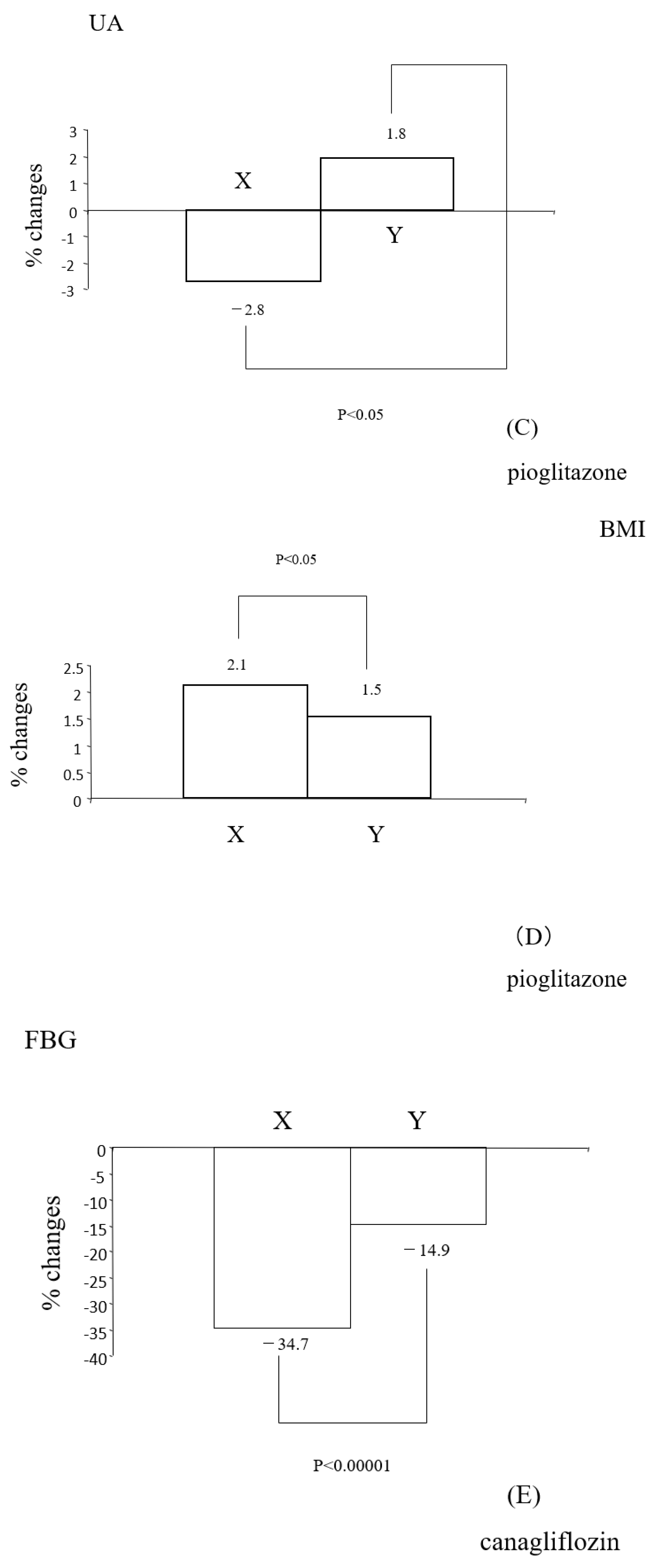 Medicina 60 00991 g002b
