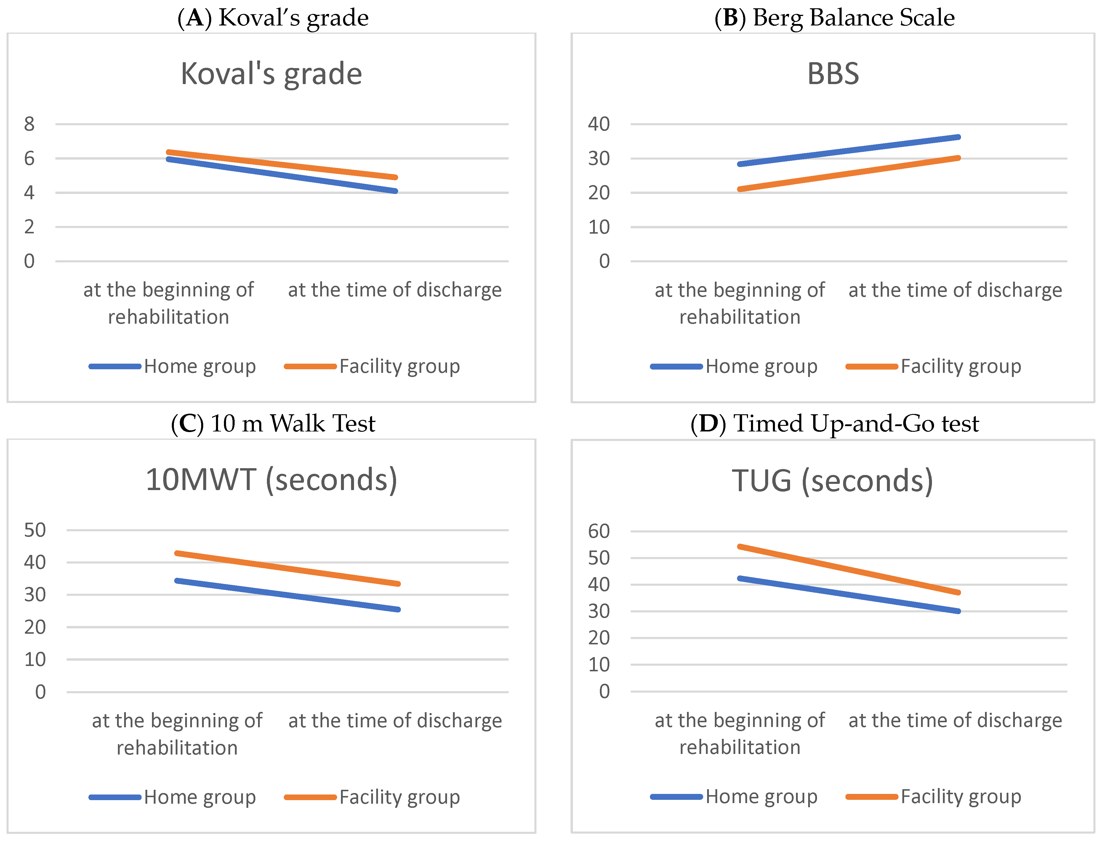 Medicina 60 01017 g001