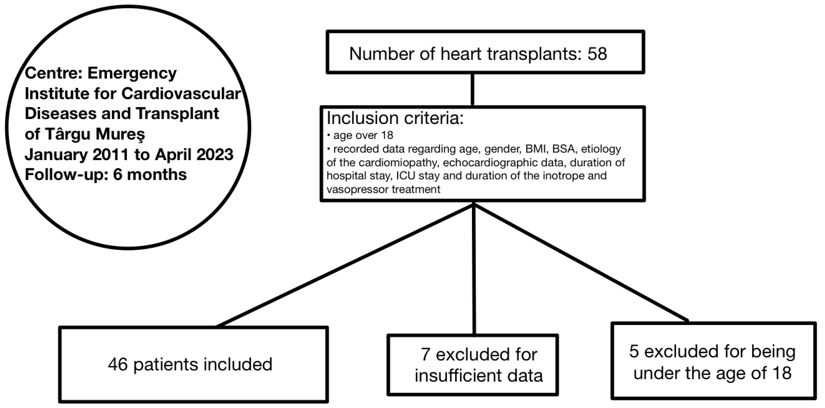 Medicina 60 01078 g001 Medicina 60 01078 g001