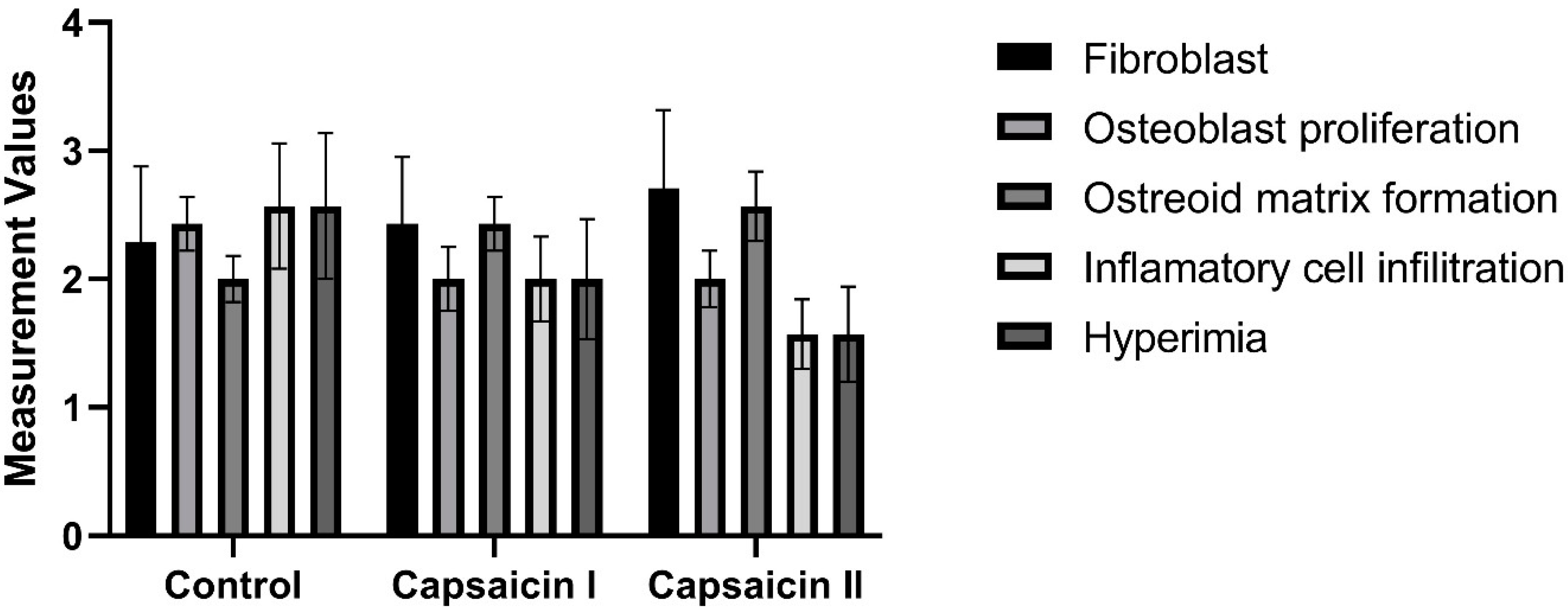 Medicina 60 01094 g002
