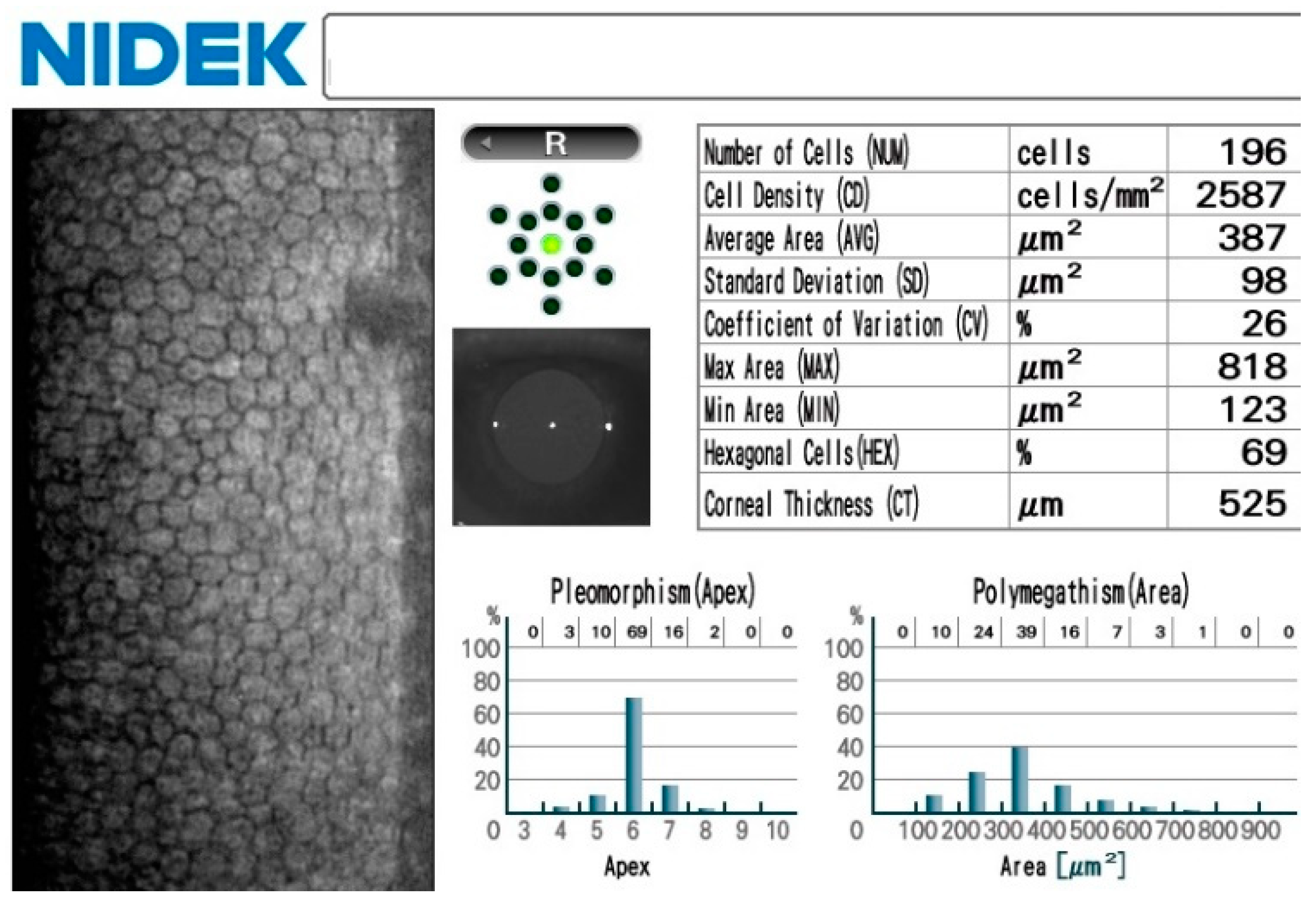 Medicina 60 01110 g002
