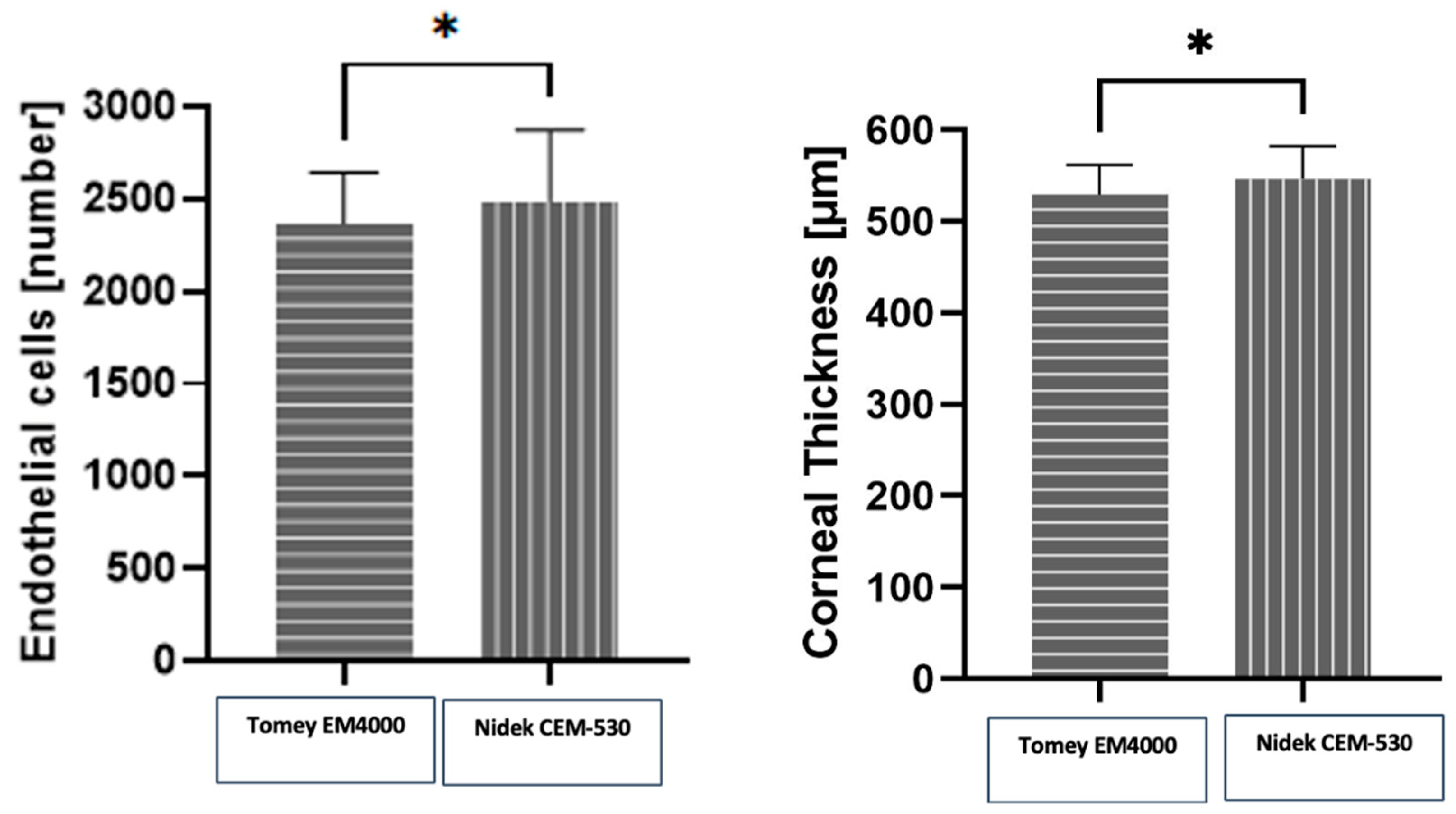 Medicina 60 01110 g004
