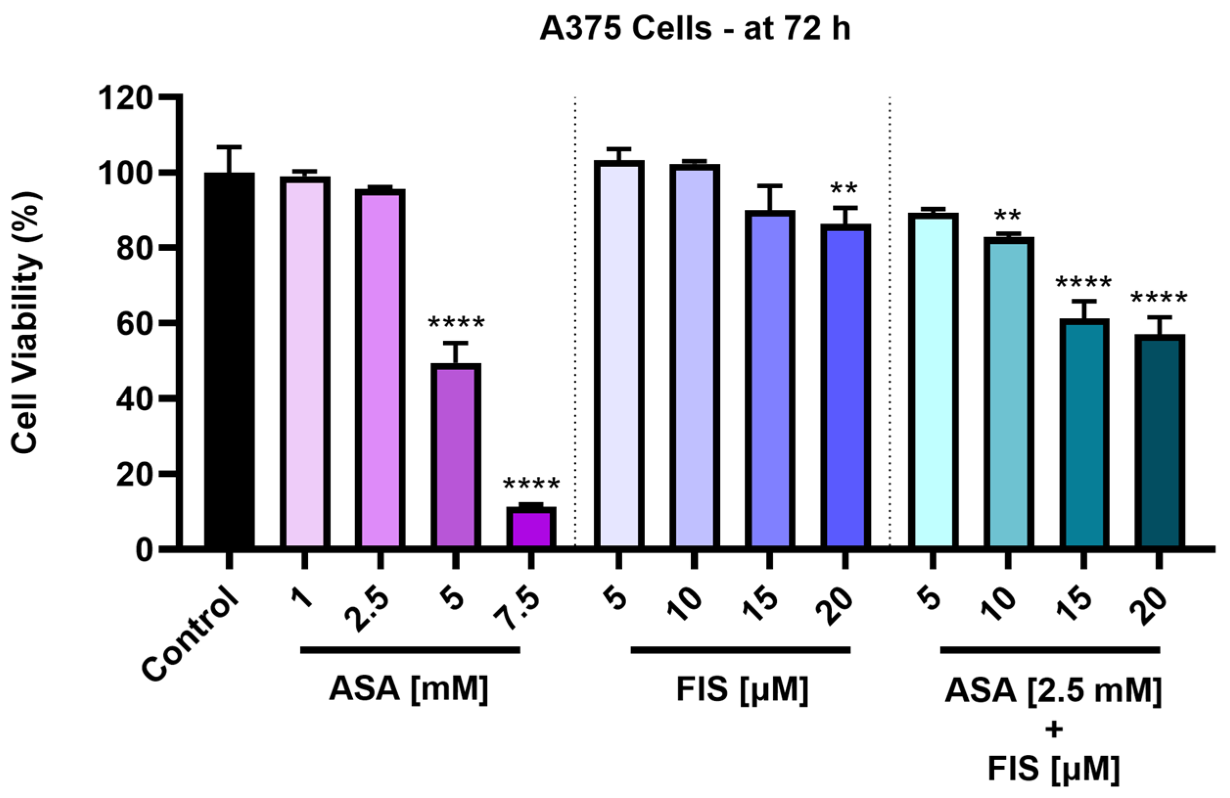 Medicina 60 01125 g001