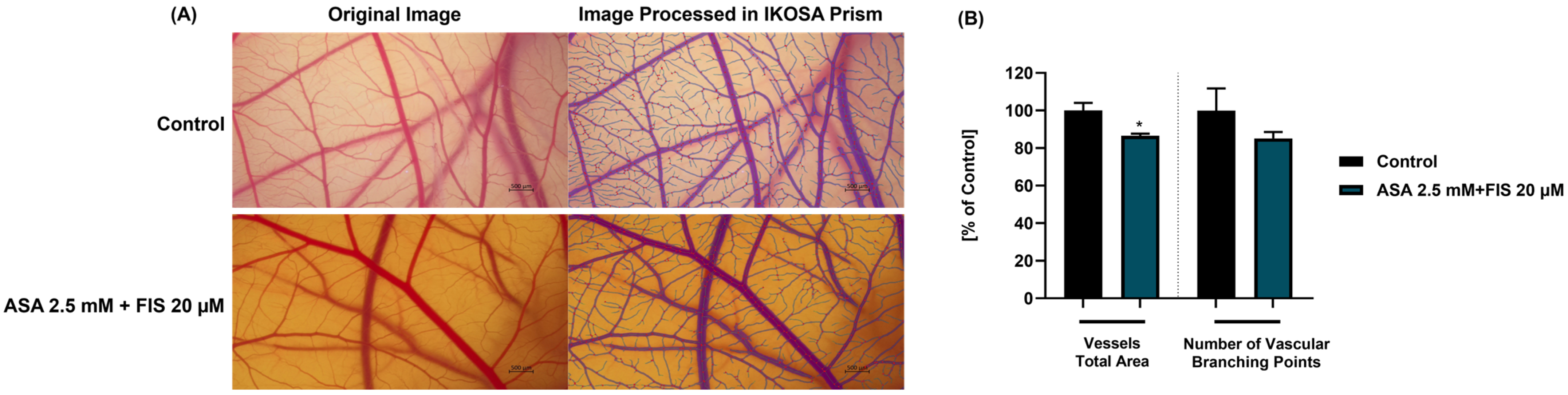Medicina 60 01125 g010