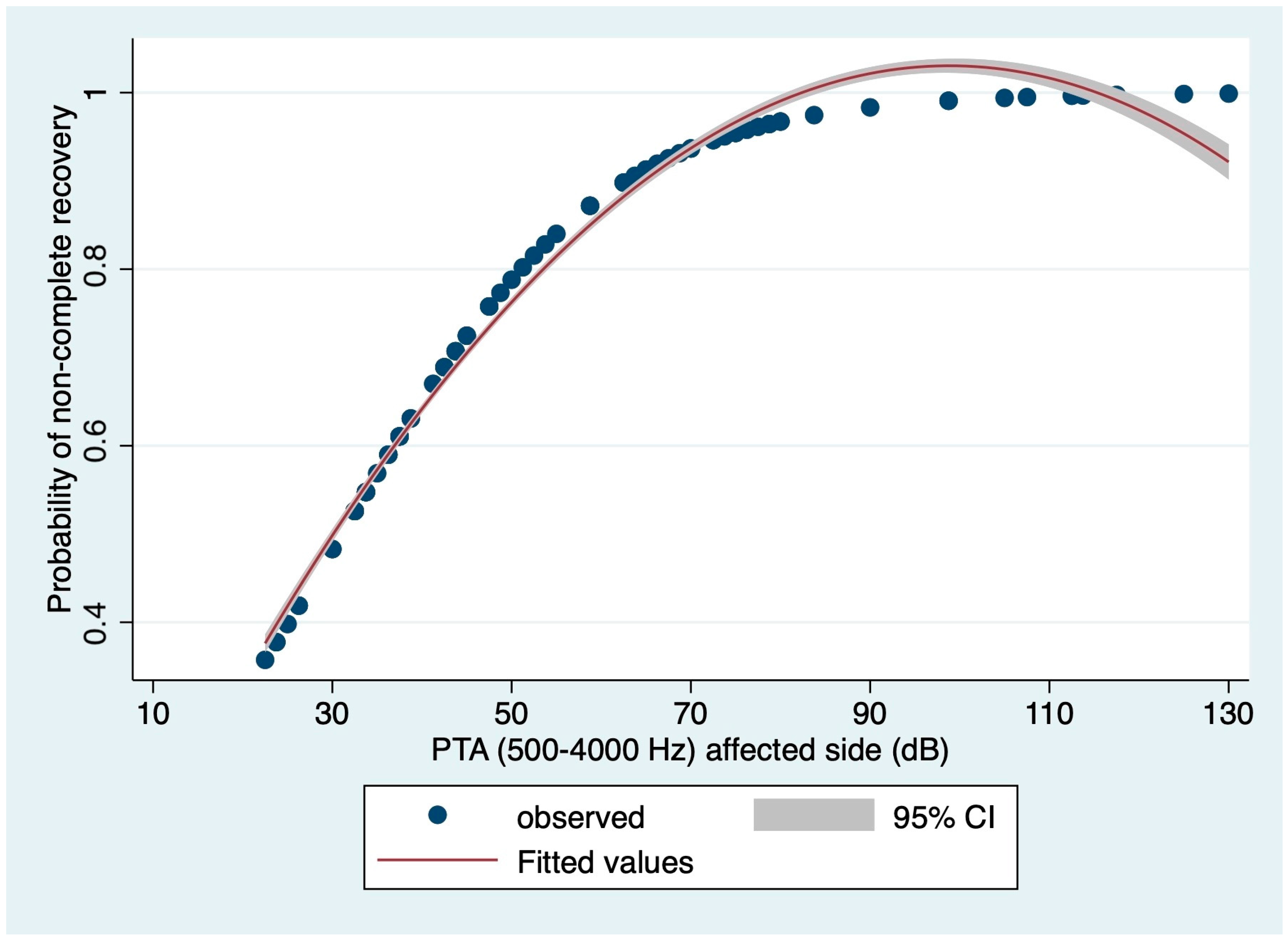 Medicina 60 01130 g001