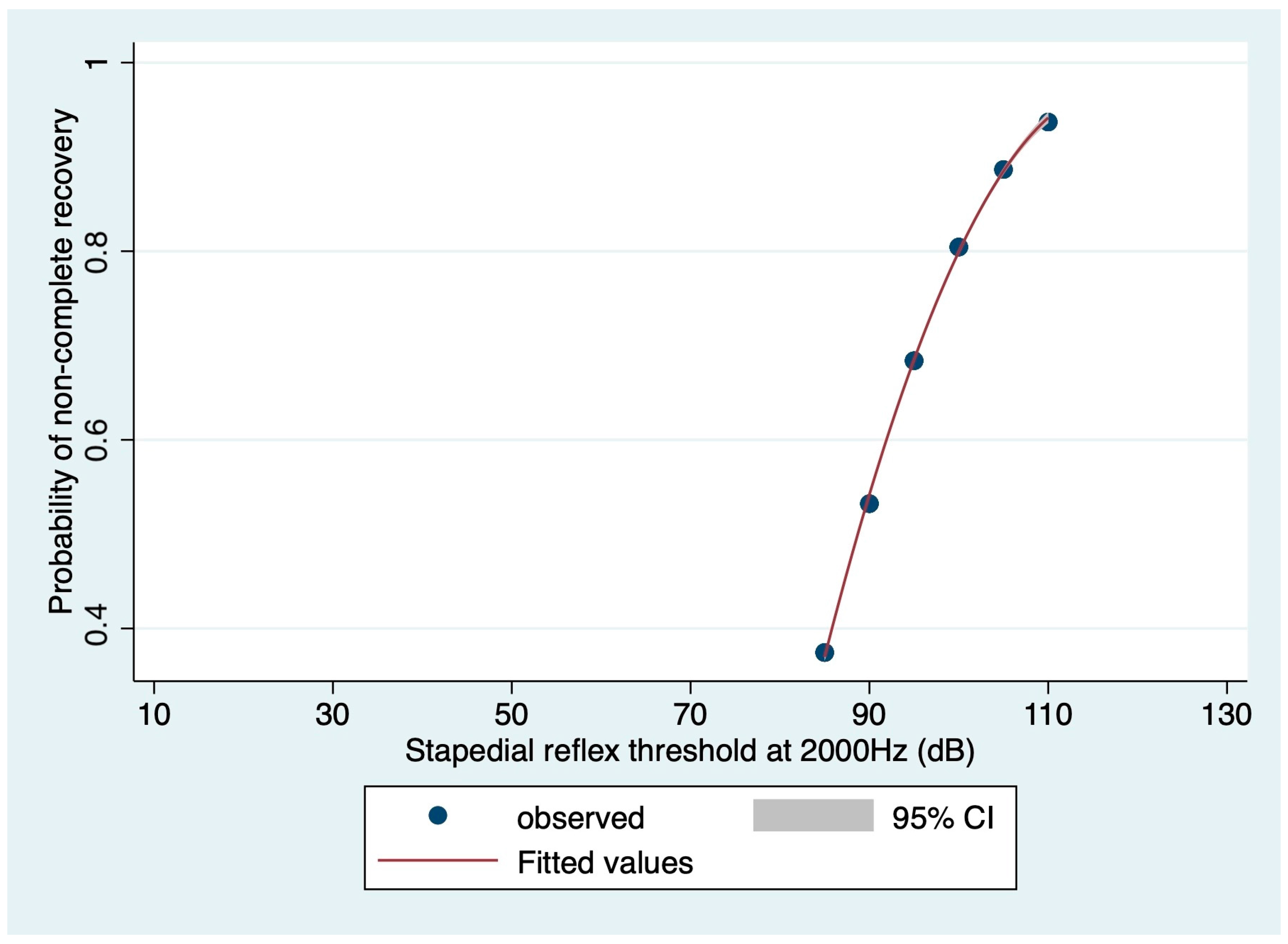 Medicina 60 01130 g002