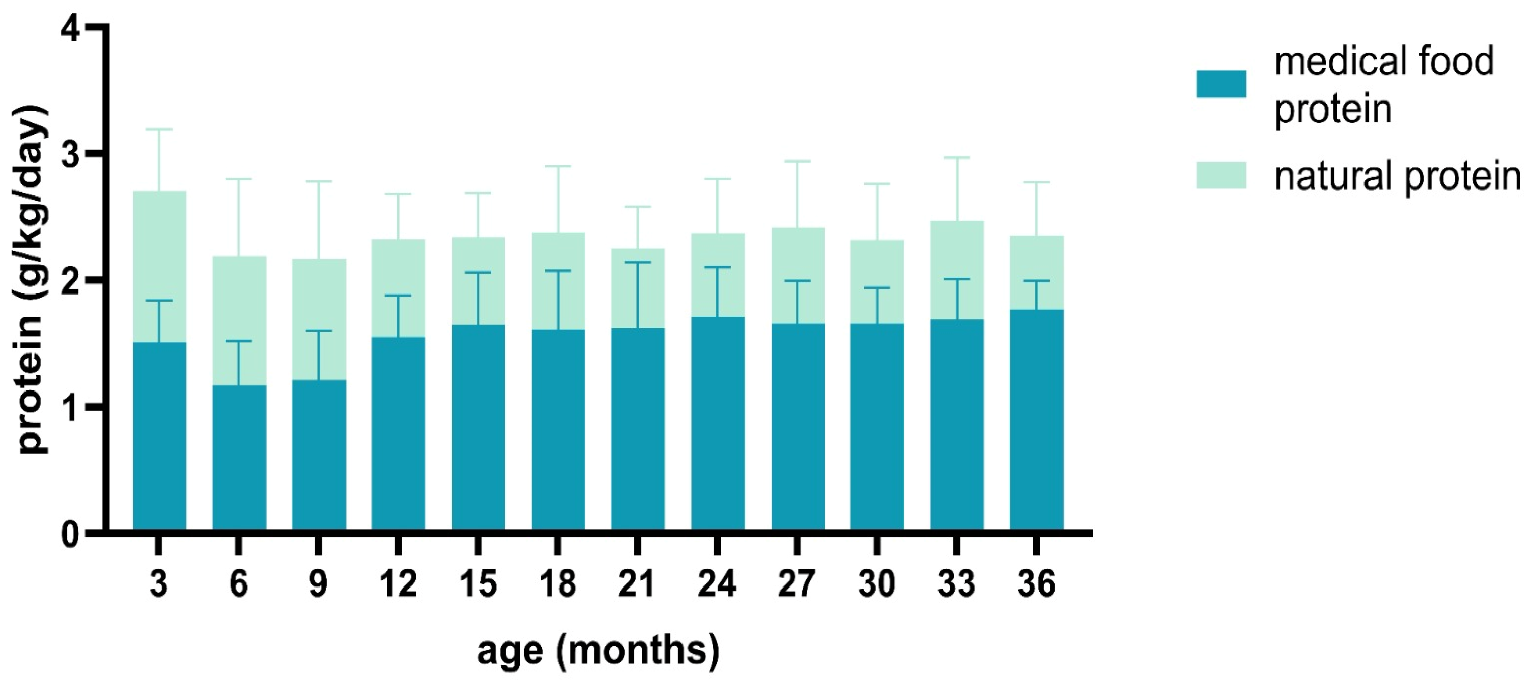 Medicina 60 01185 g001 Medicina 60 01185 g001