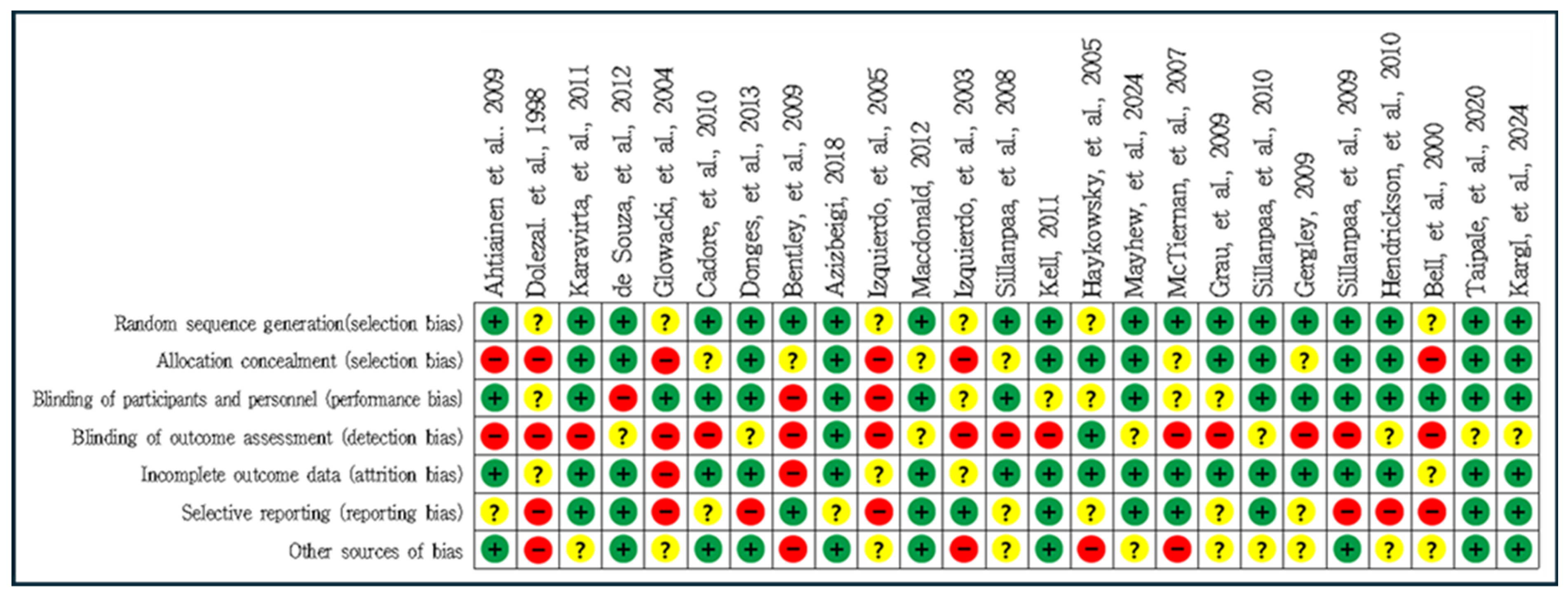 Medicina 60 01186 g002