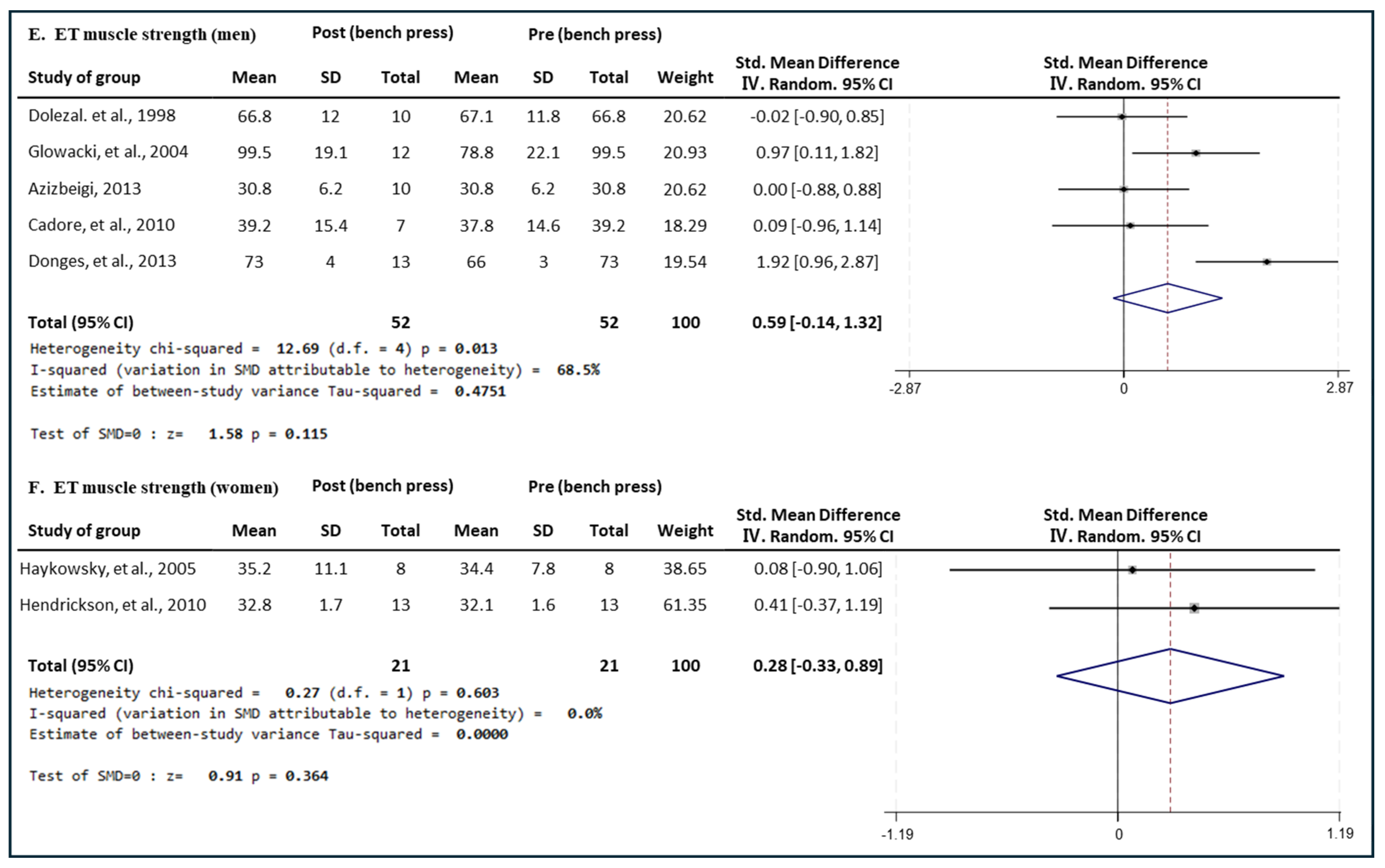 Medicina 60 01186 g009