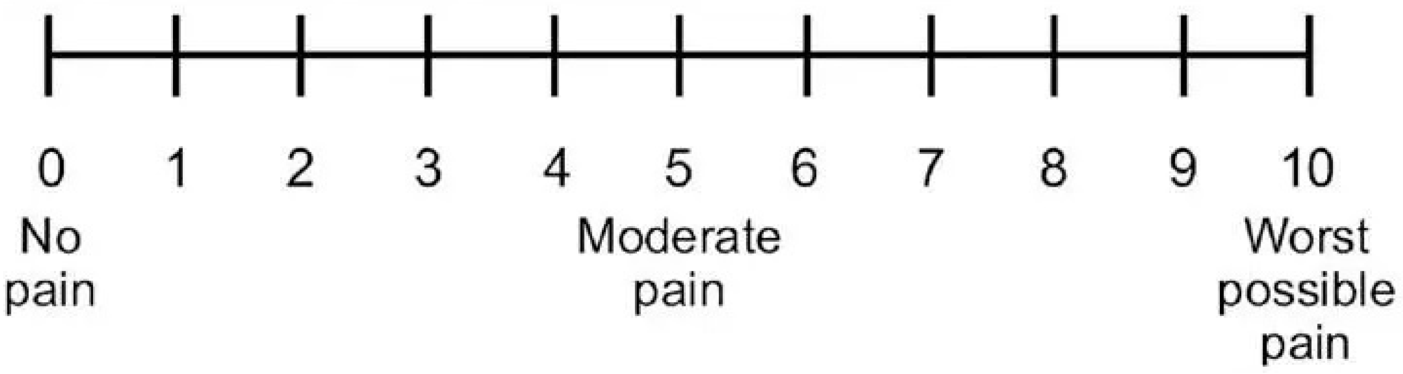 Medicina 60 01206 g003 Medicina 60 01206 g003